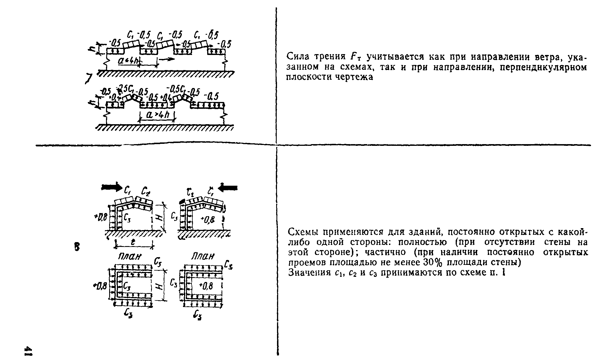 Руководство 