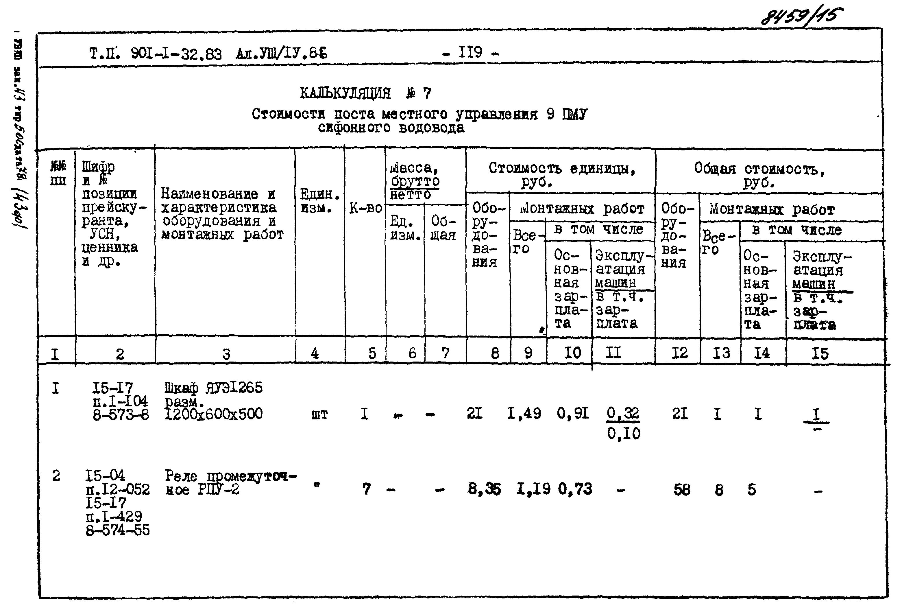 Типовой проект 901-1-71.87