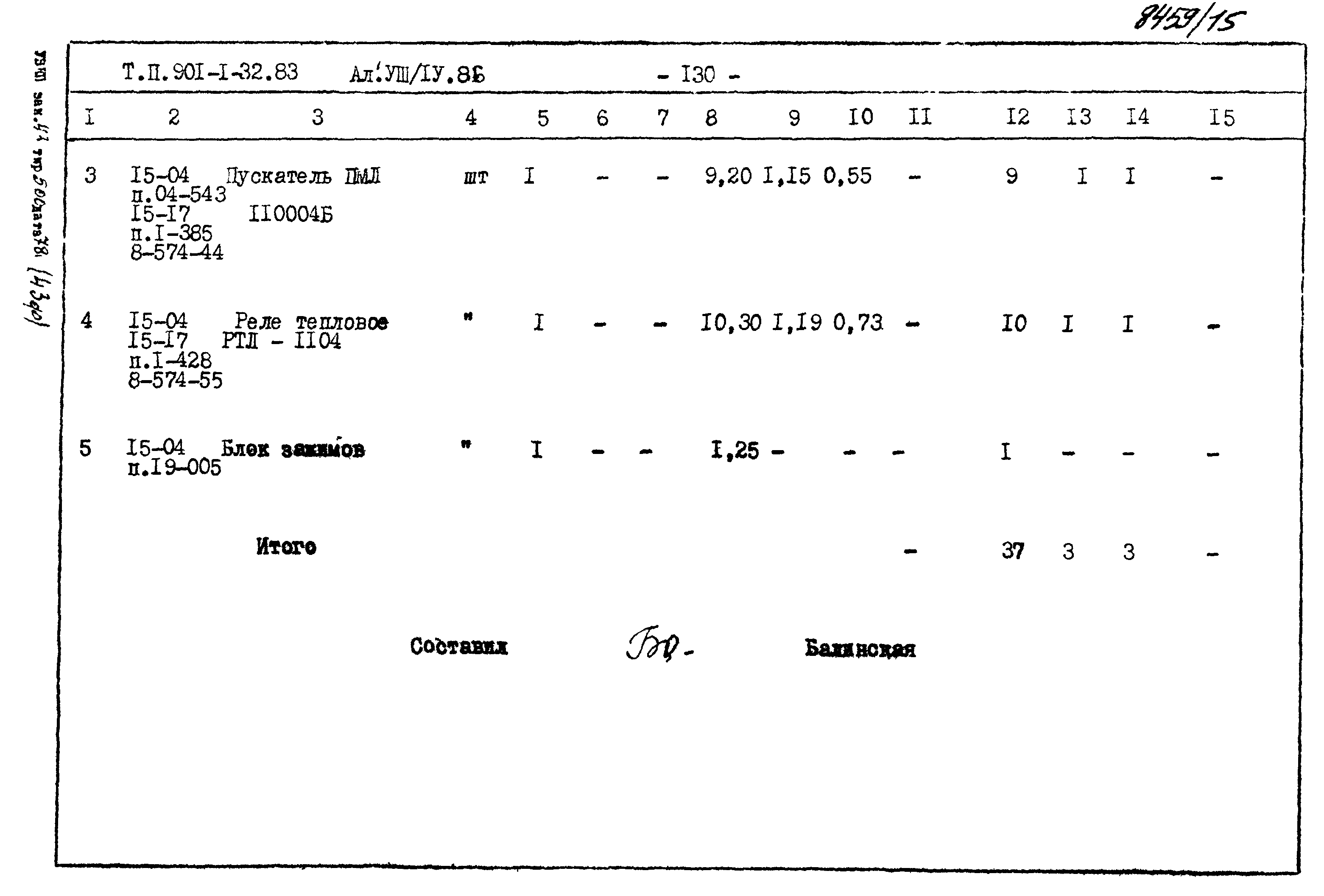 Типовой проект 901-1-71.87