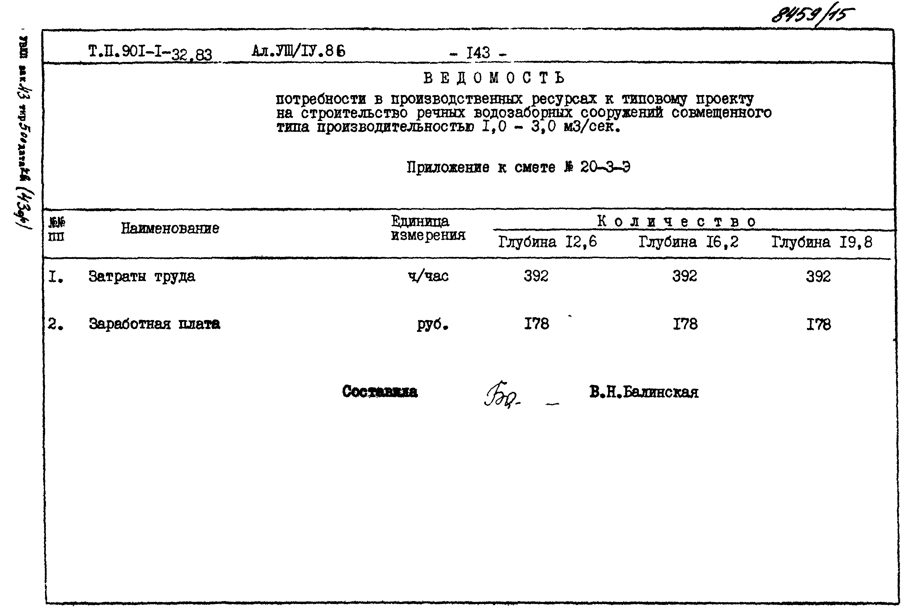 Типовой проект 901-1-71.87