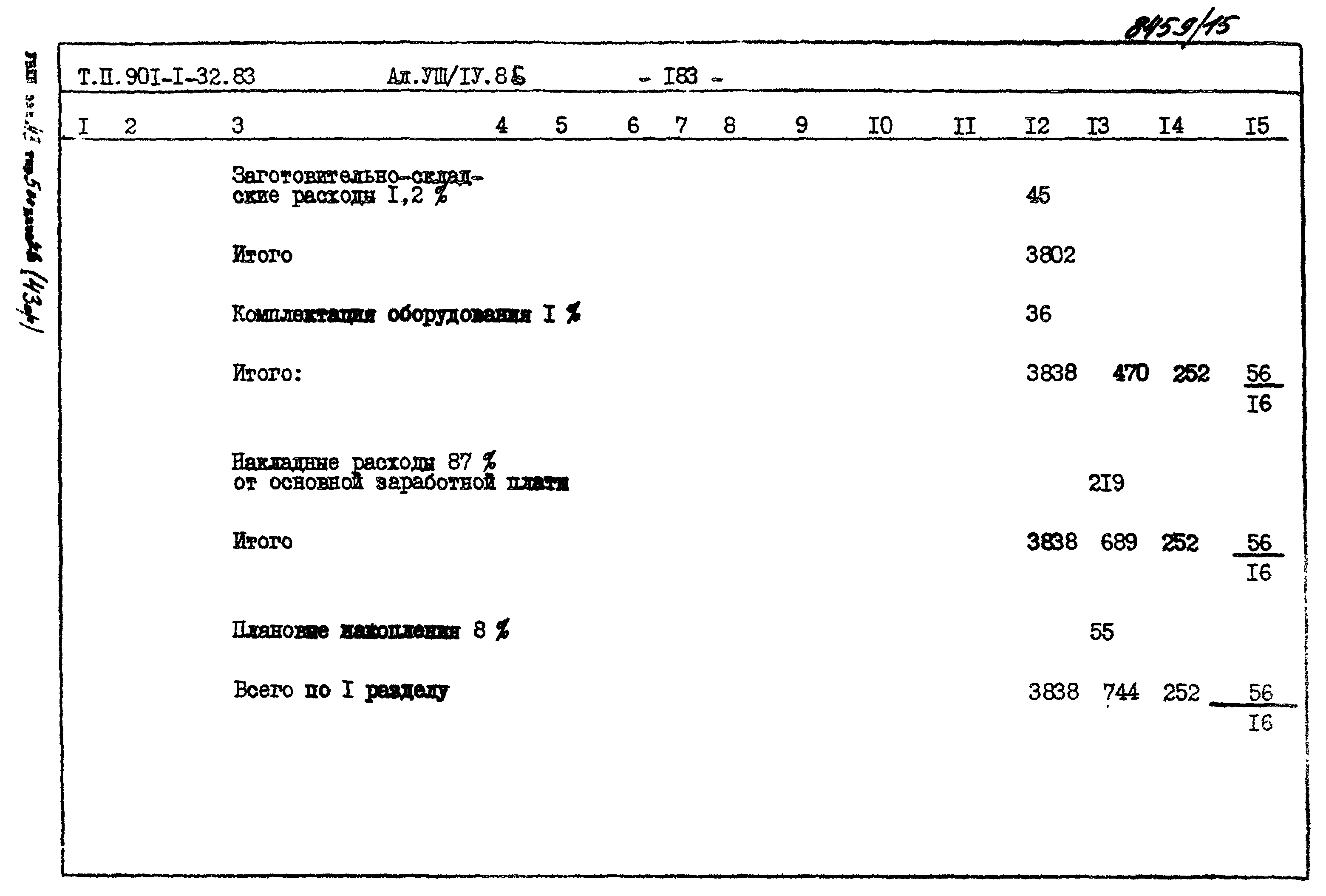 Типовой проект 901-1-71.87