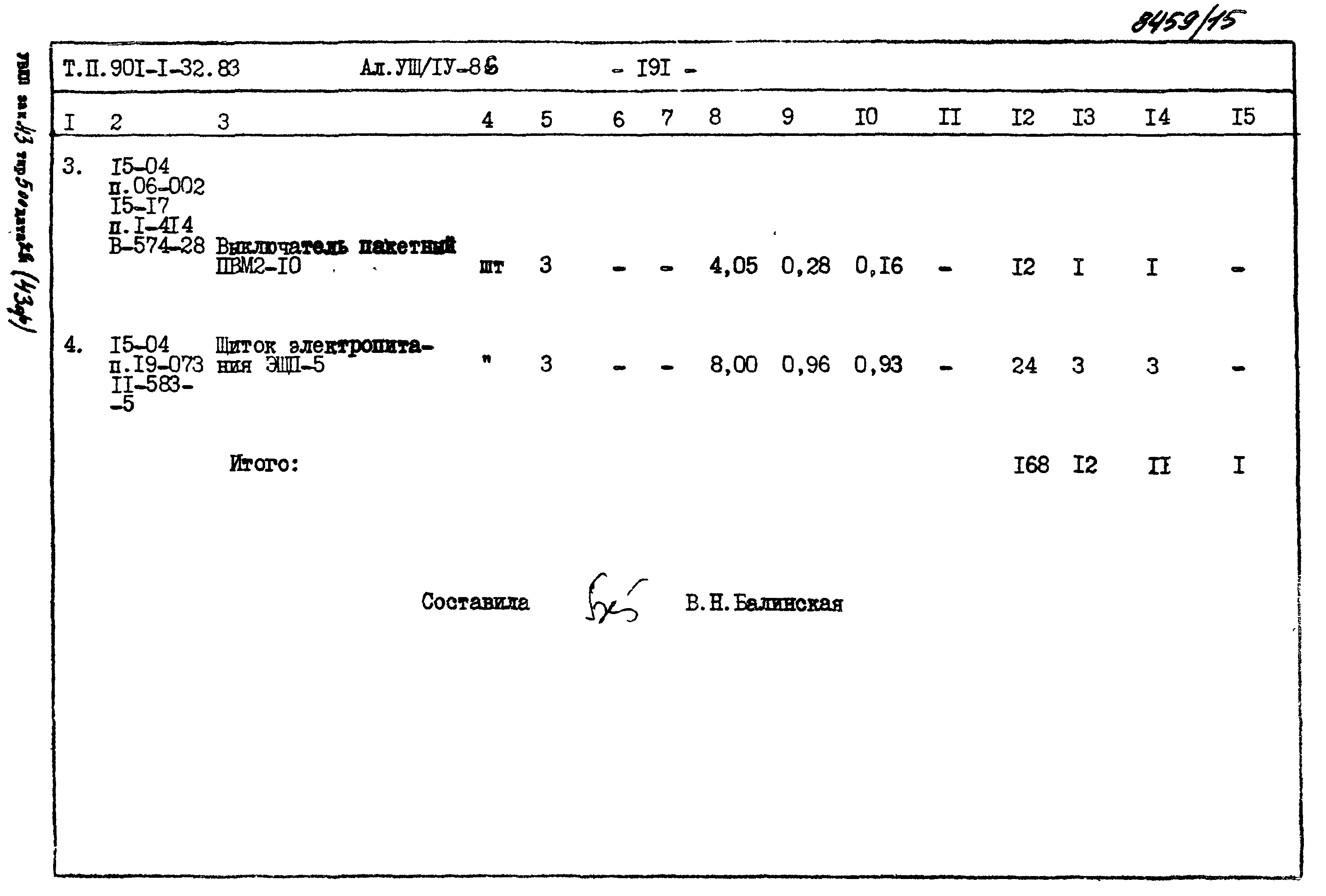 Типовой проект 901-1-71.87