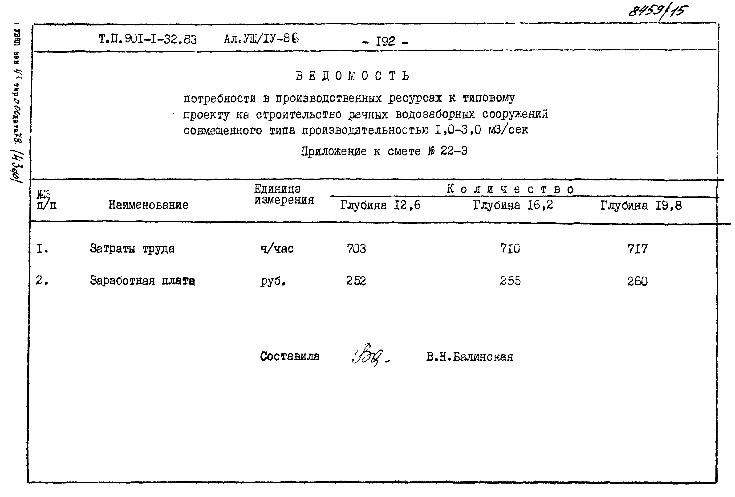 Типовой проект 901-1-71.87