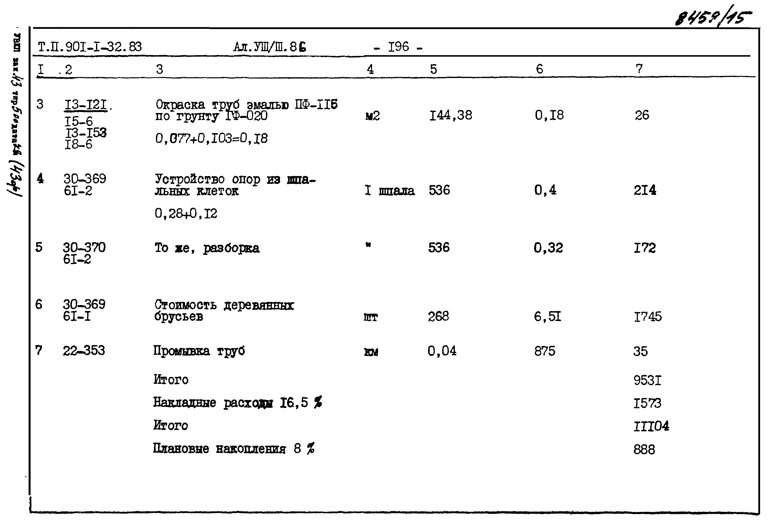 Типовой проект 901-1-71.87