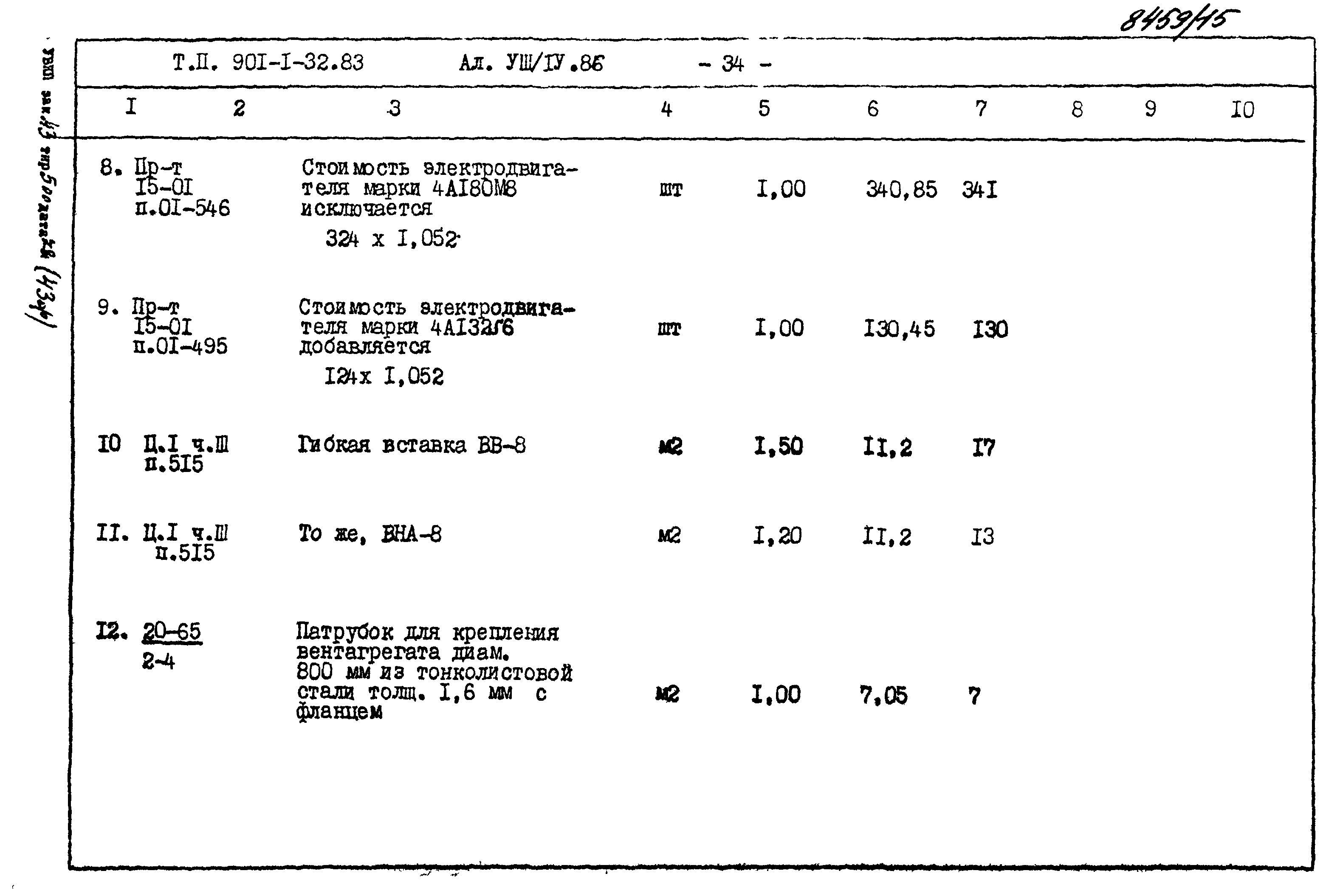 Типовой проект 901-1-71.87