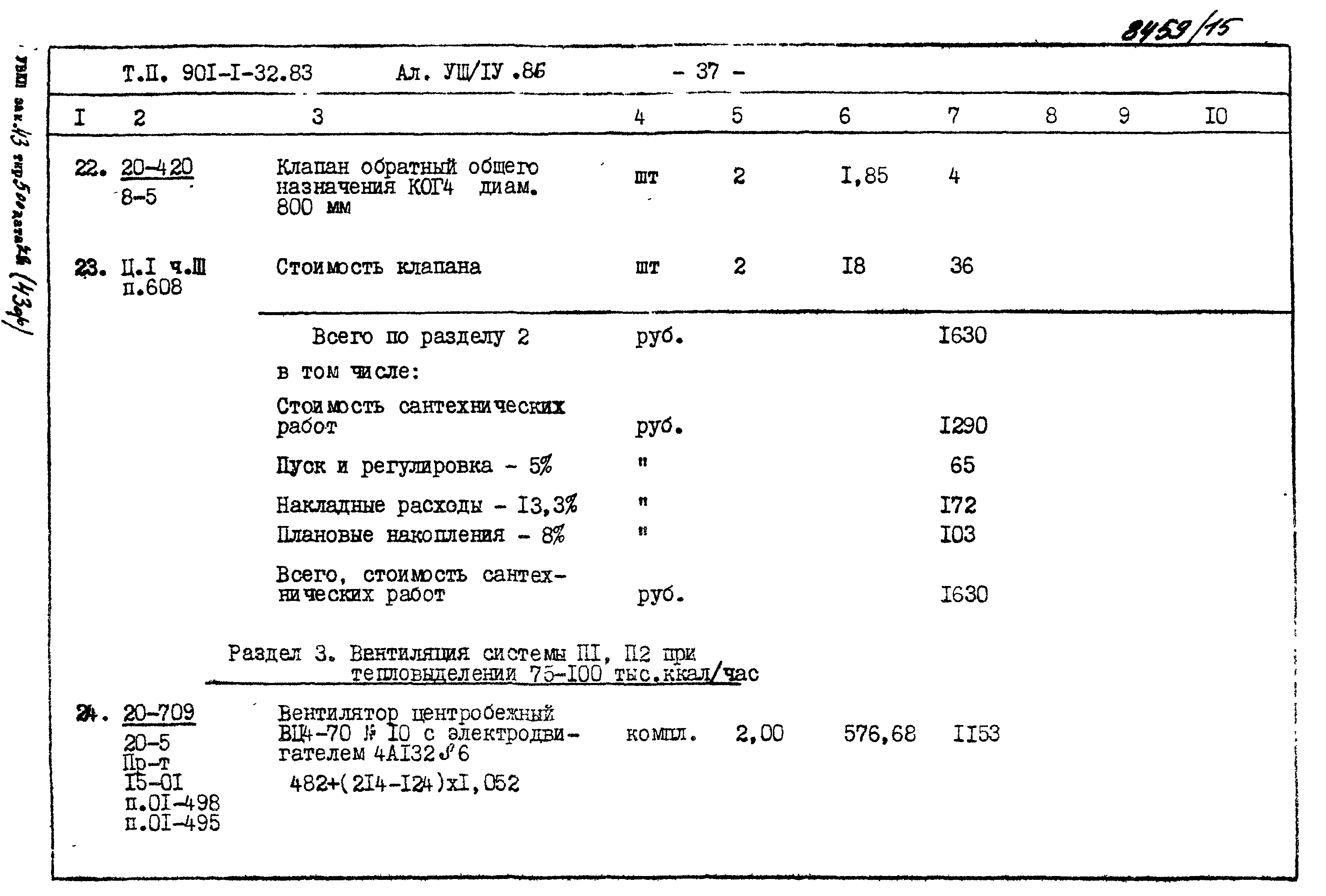 Типовой проект 901-1-71.87