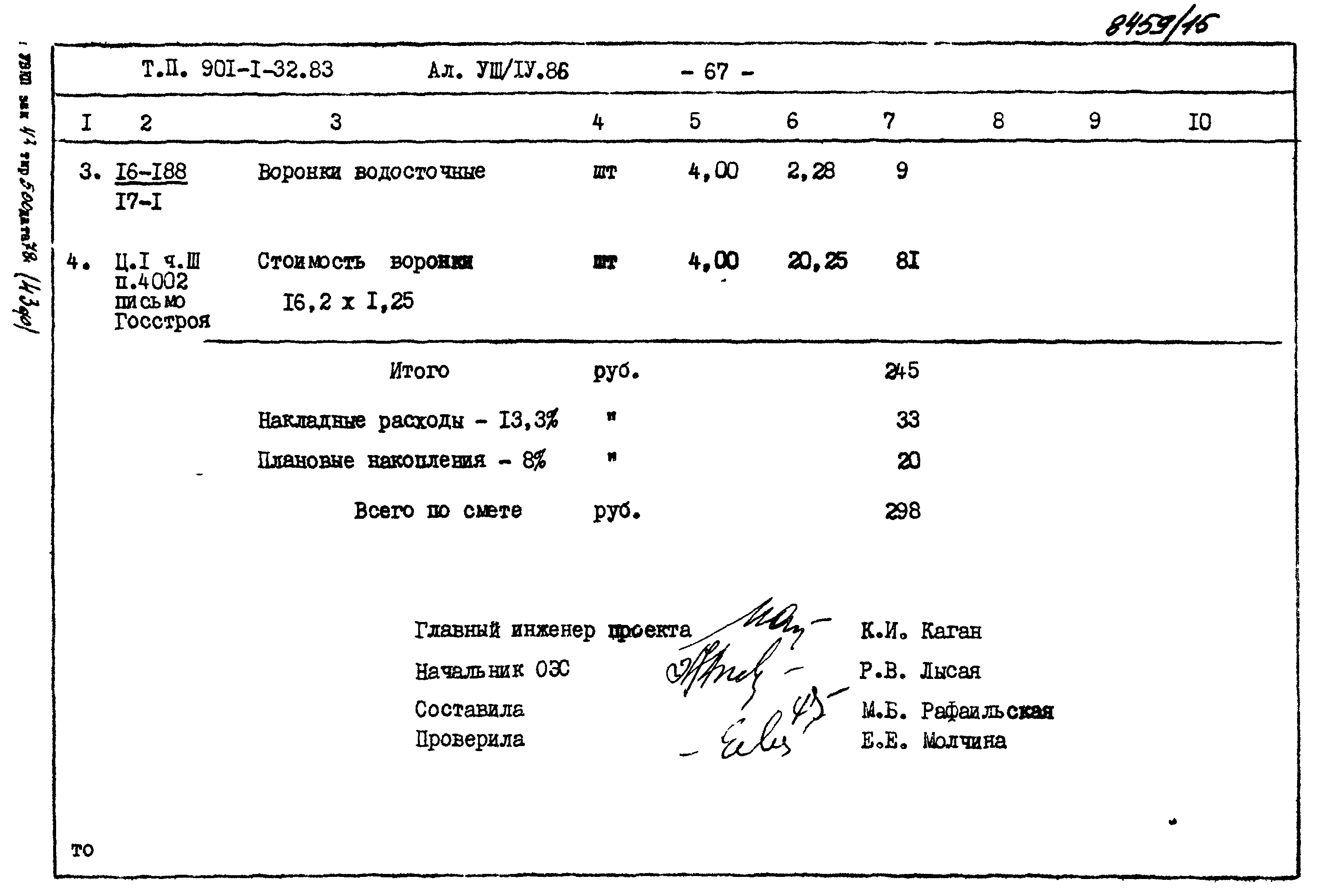 Типовой проект 901-1-71.87