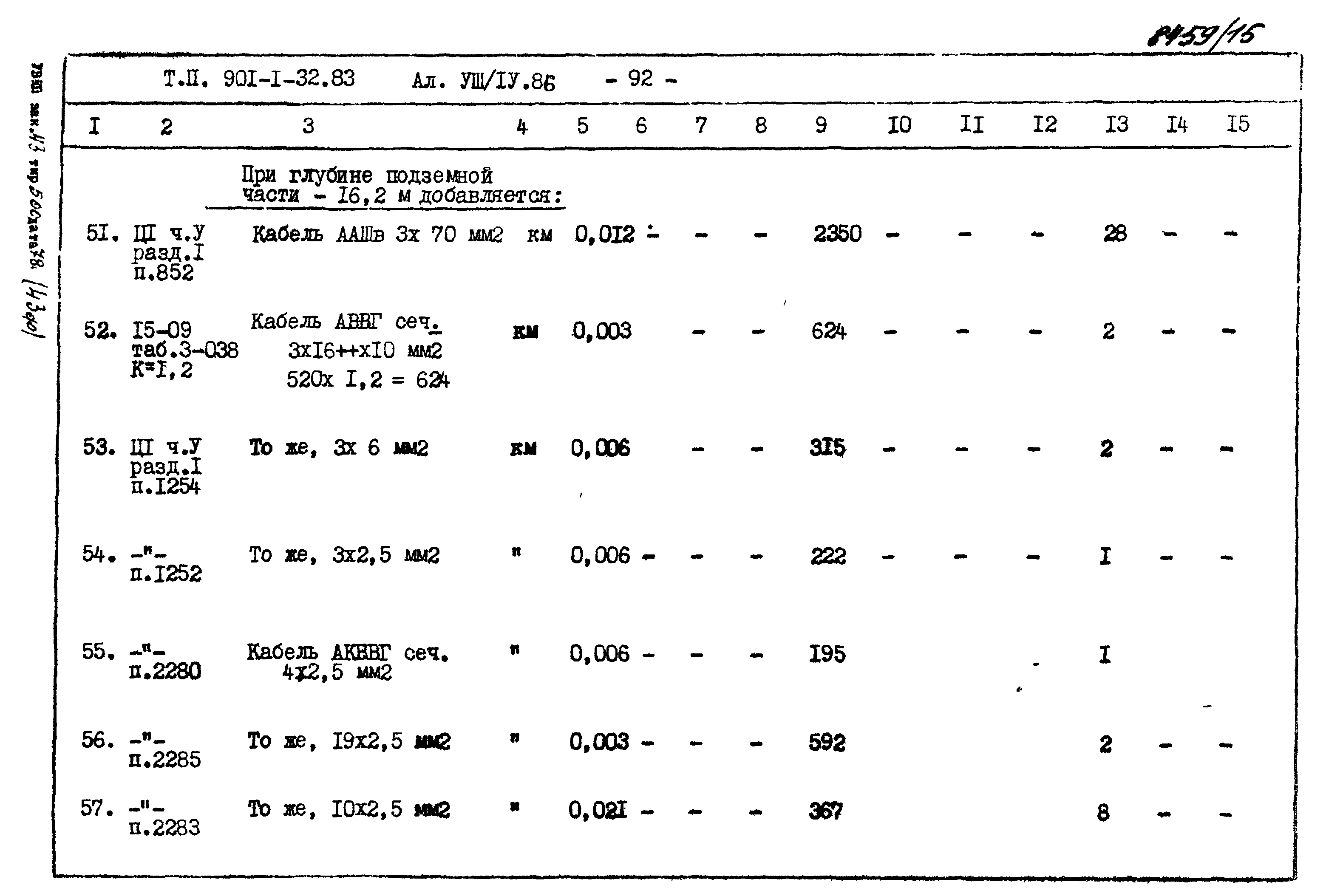 Типовой проект 901-1-71.87