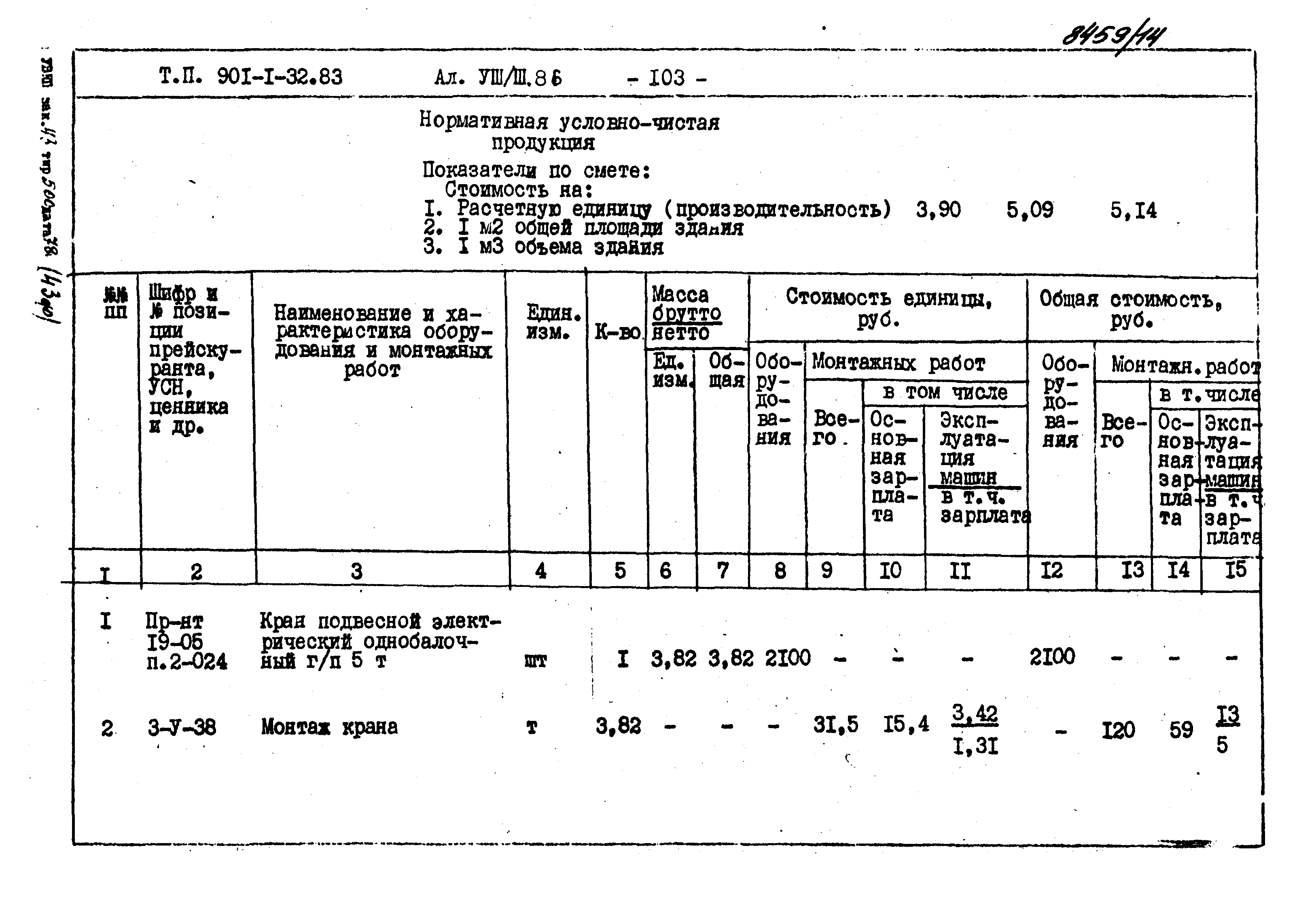 Типовой проект 901-1-71.87