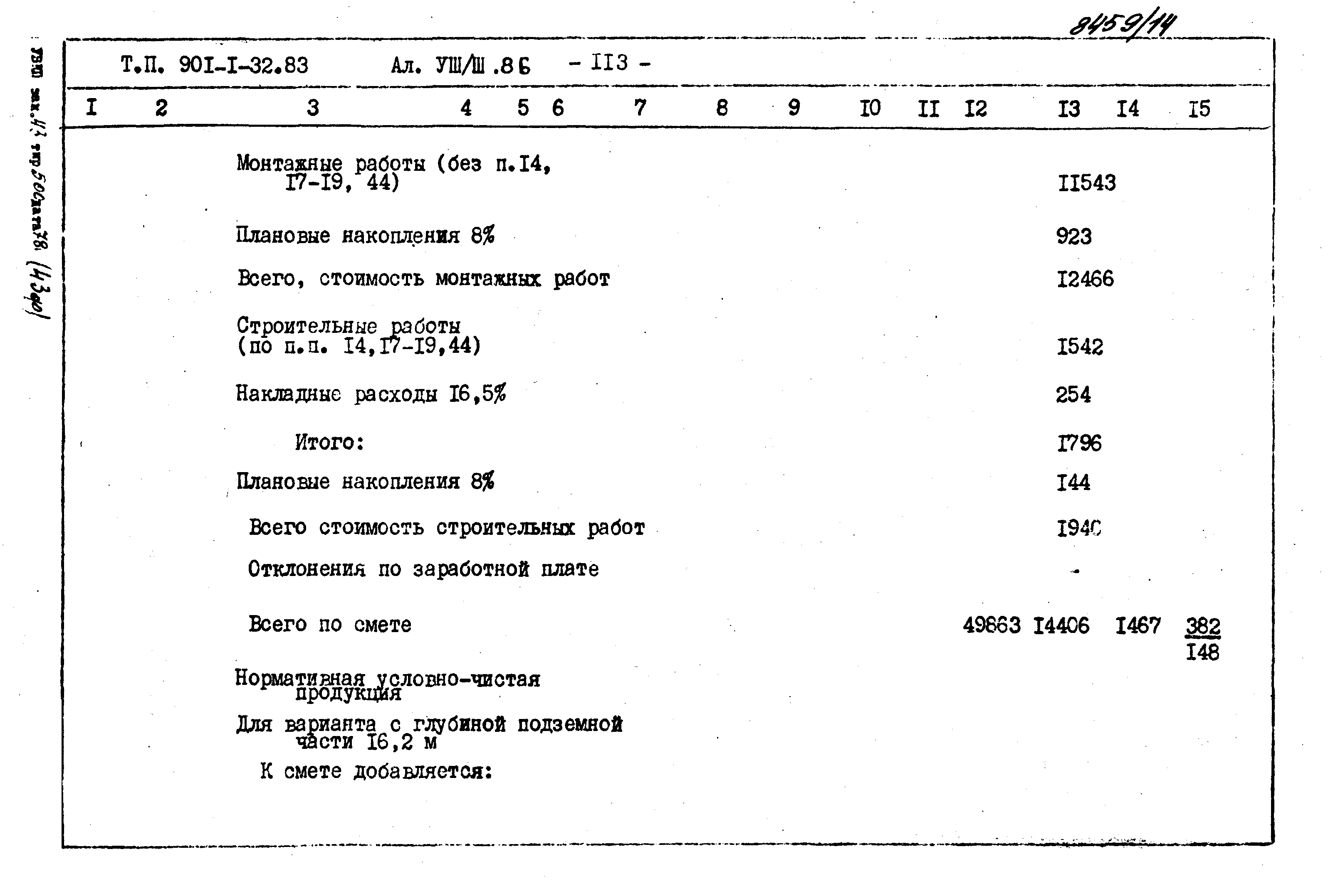 Типовой проект 901-1-71.87