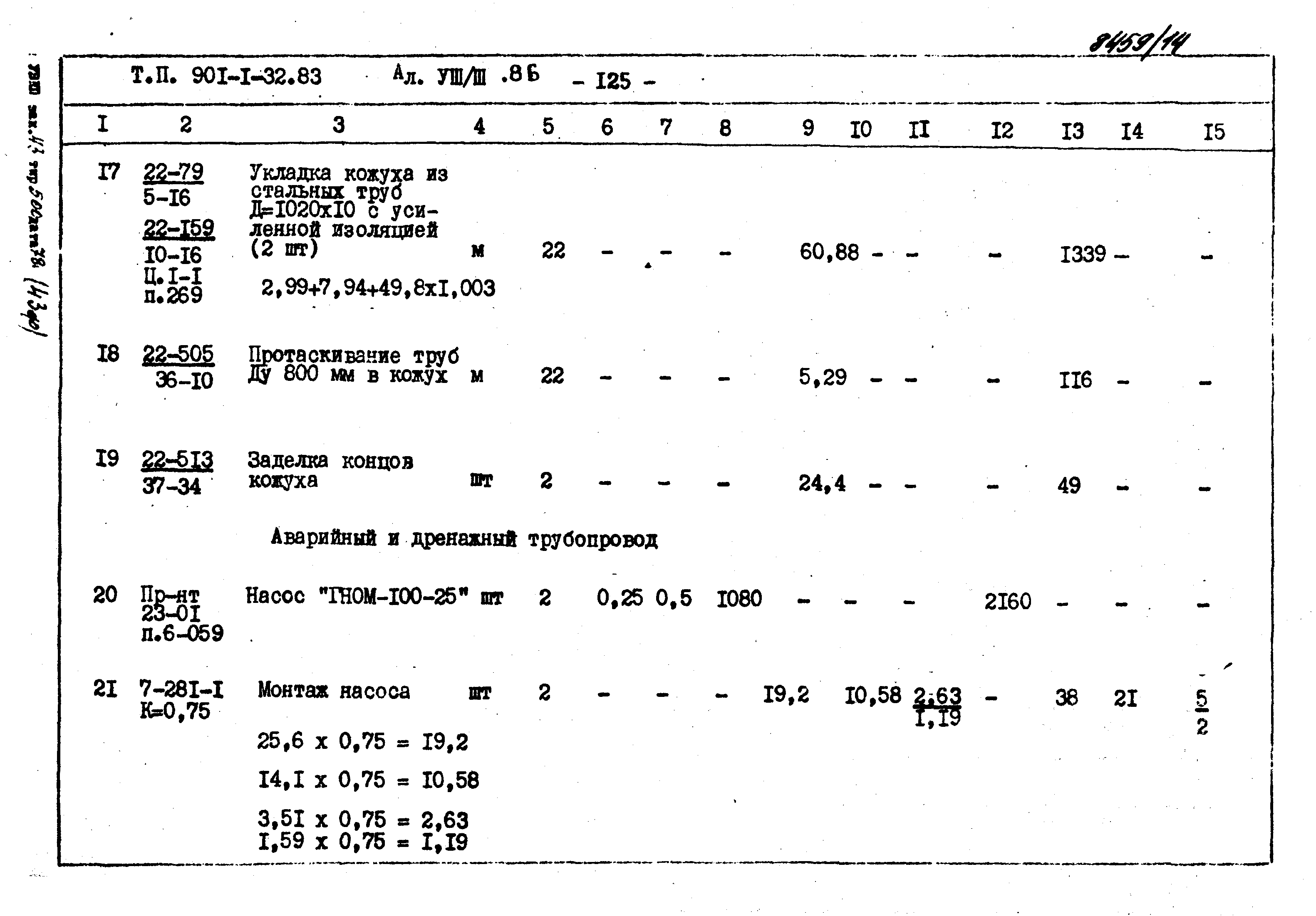 Типовой проект 901-1-71.87