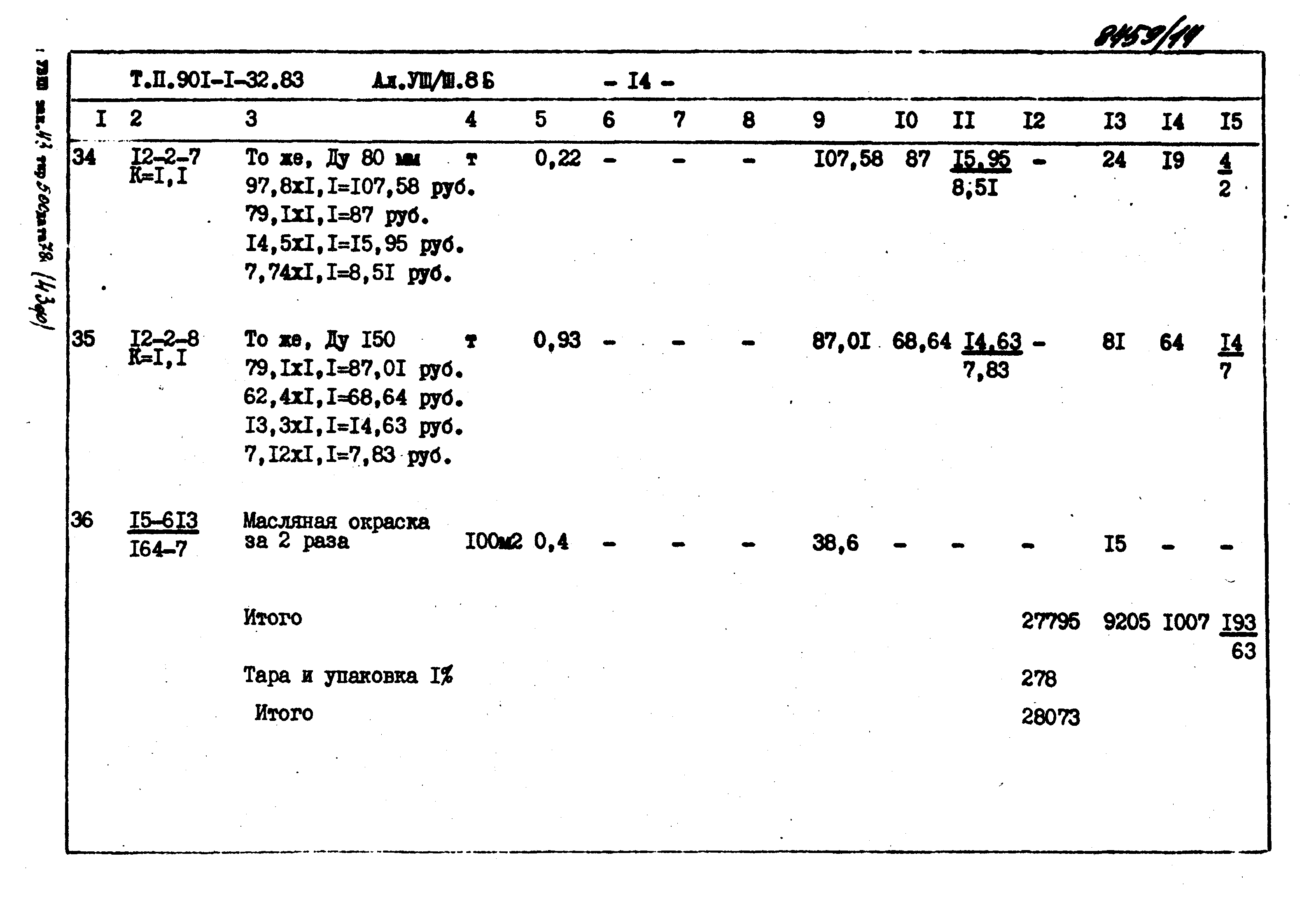 Типовой проект 901-1-71.87