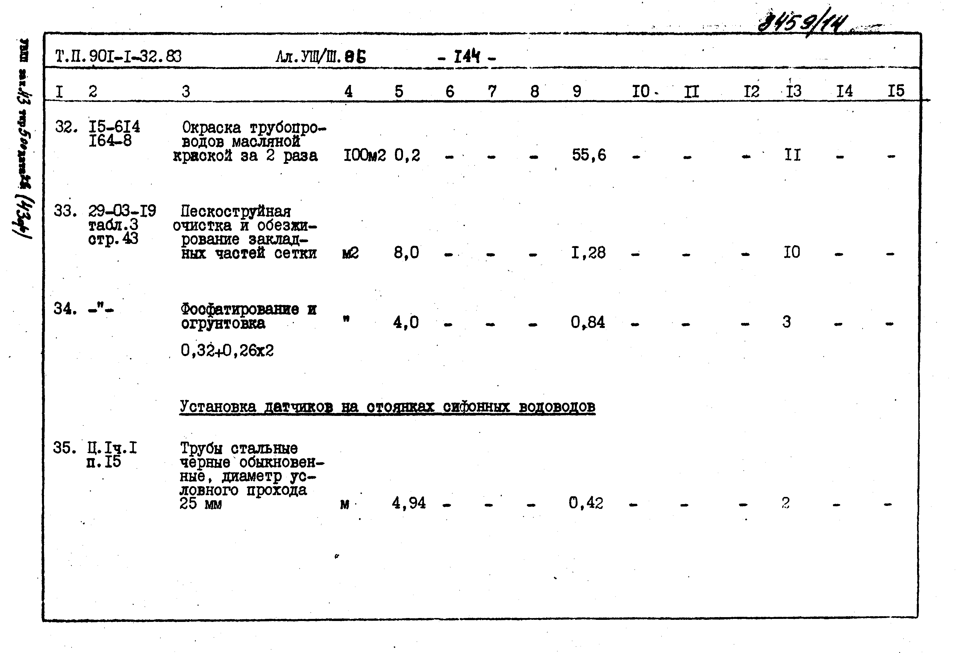 Типовой проект 901-1-71.87