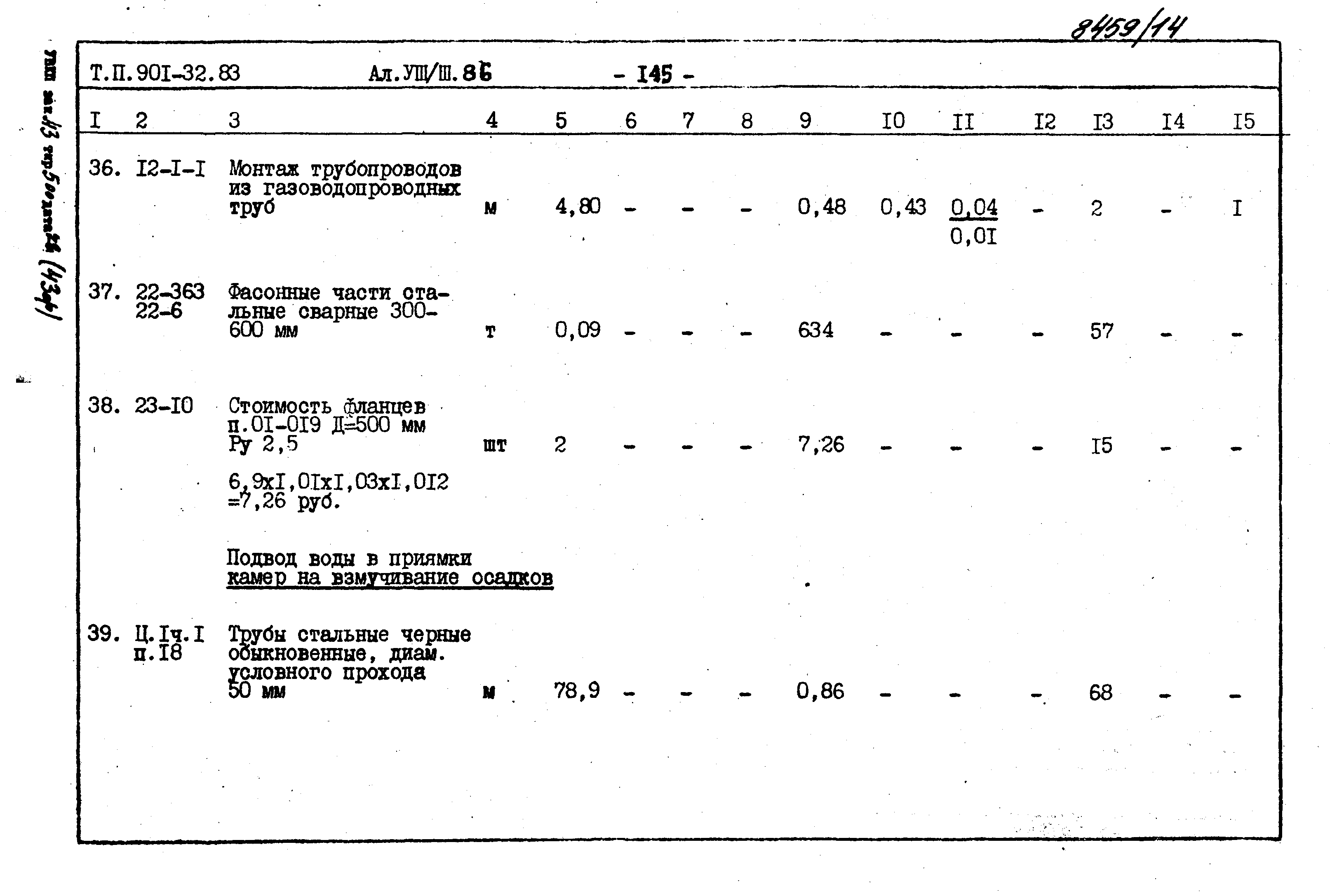 Типовой проект 901-1-71.87