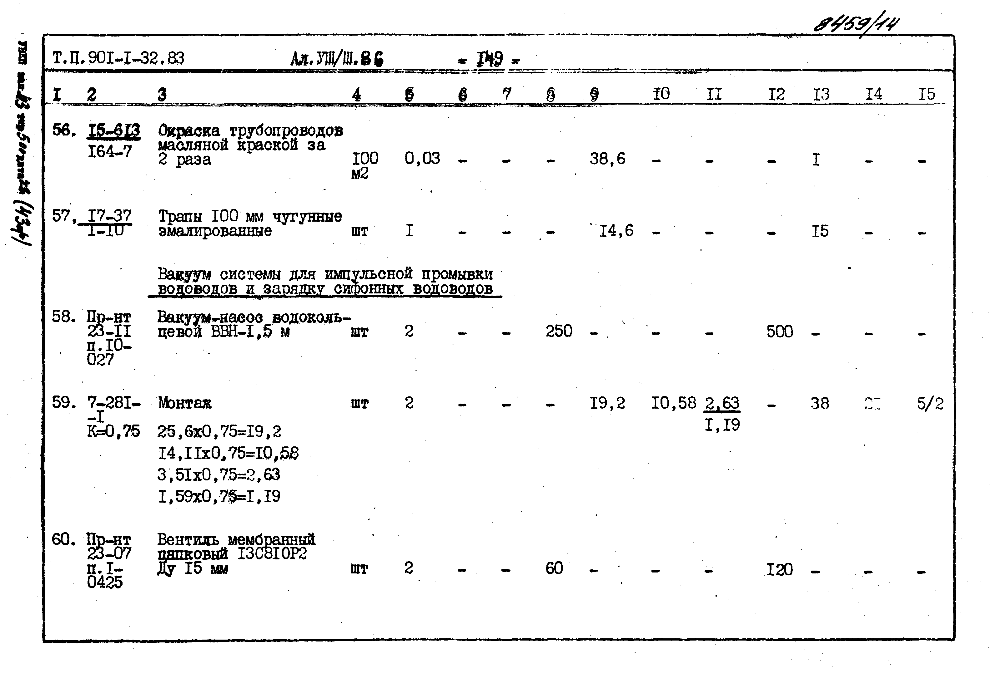 Типовой проект 901-1-71.87