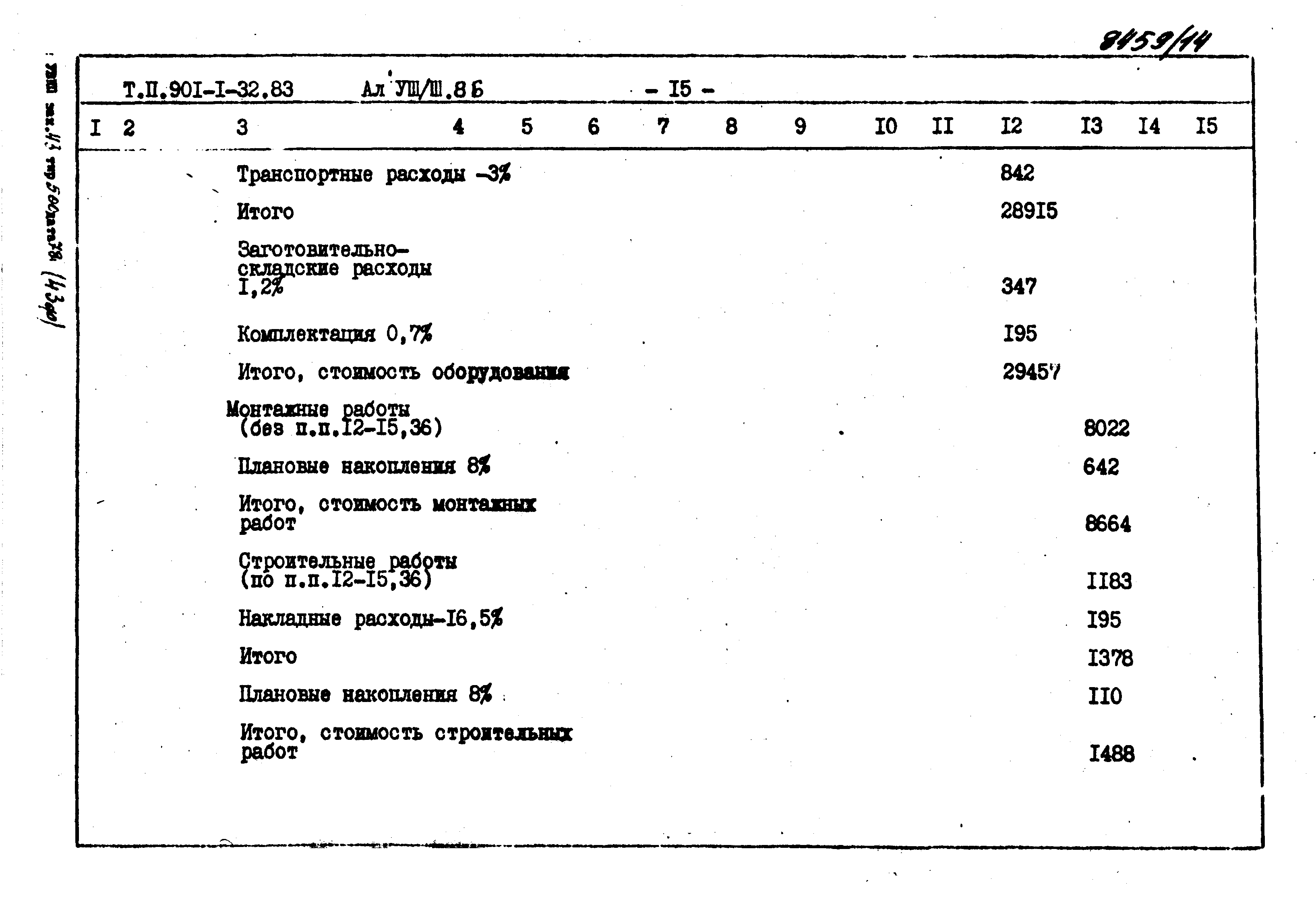 Типовой проект 901-1-71.87