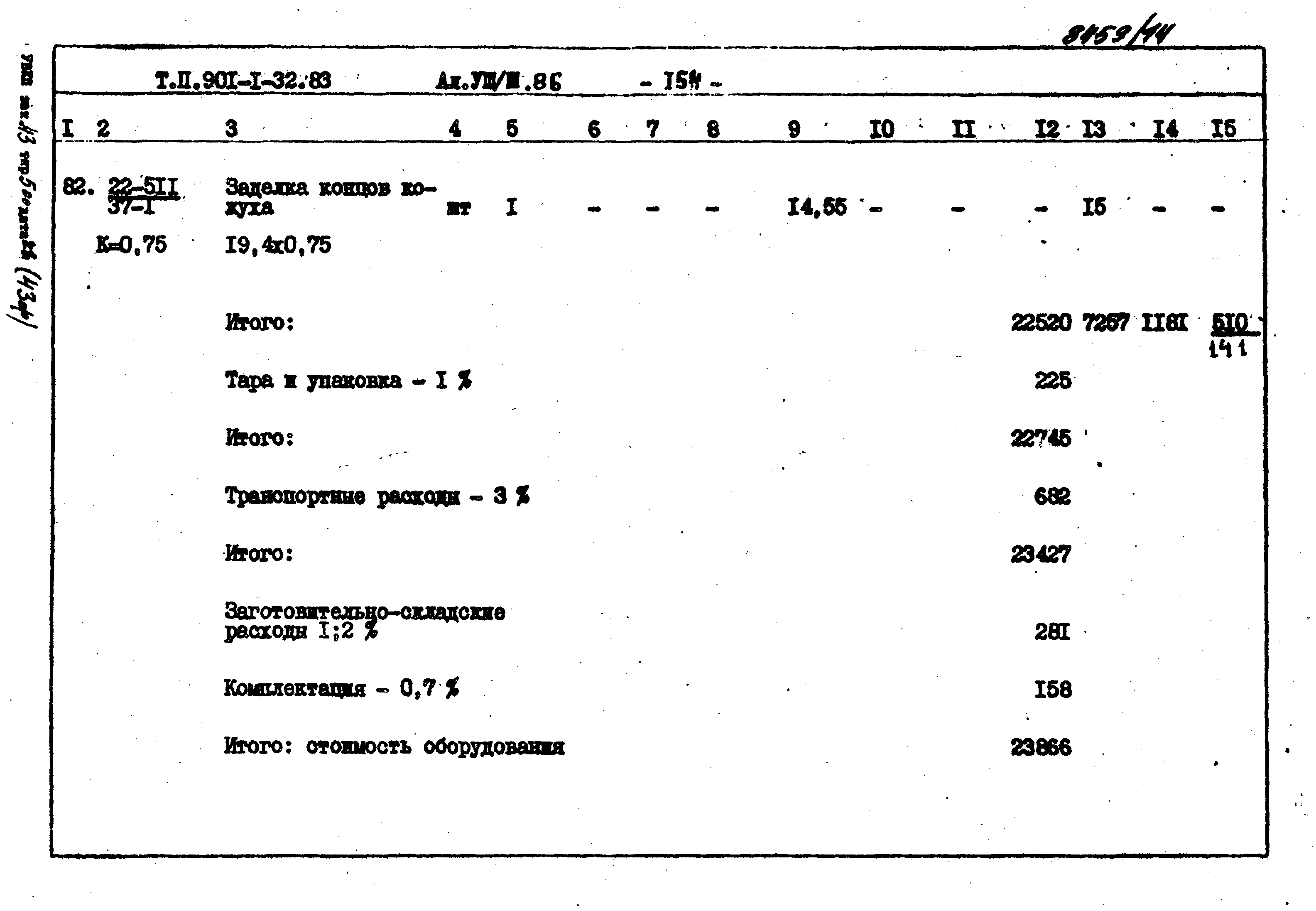 Типовой проект 901-1-71.87