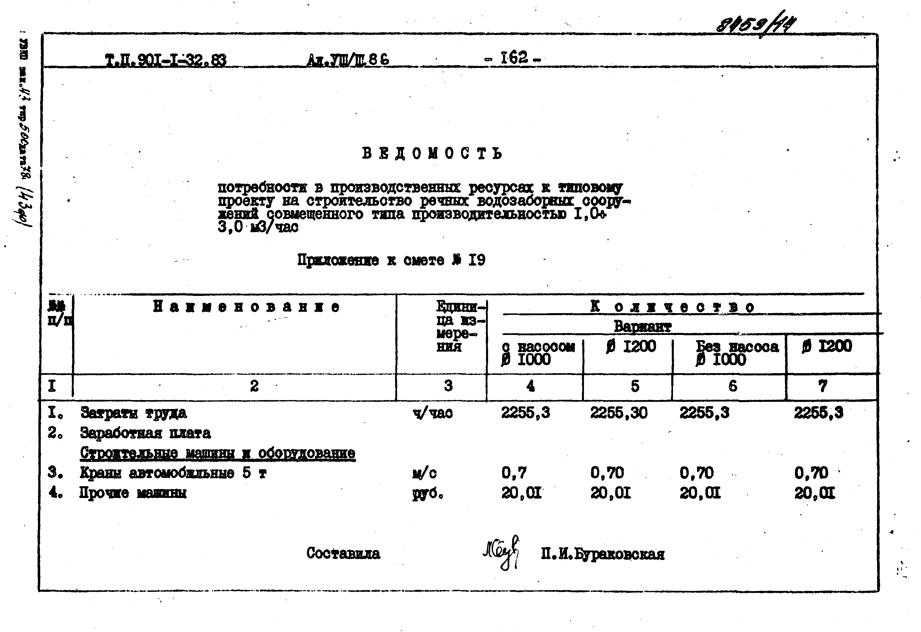 Типовой проект 901-1-71.87