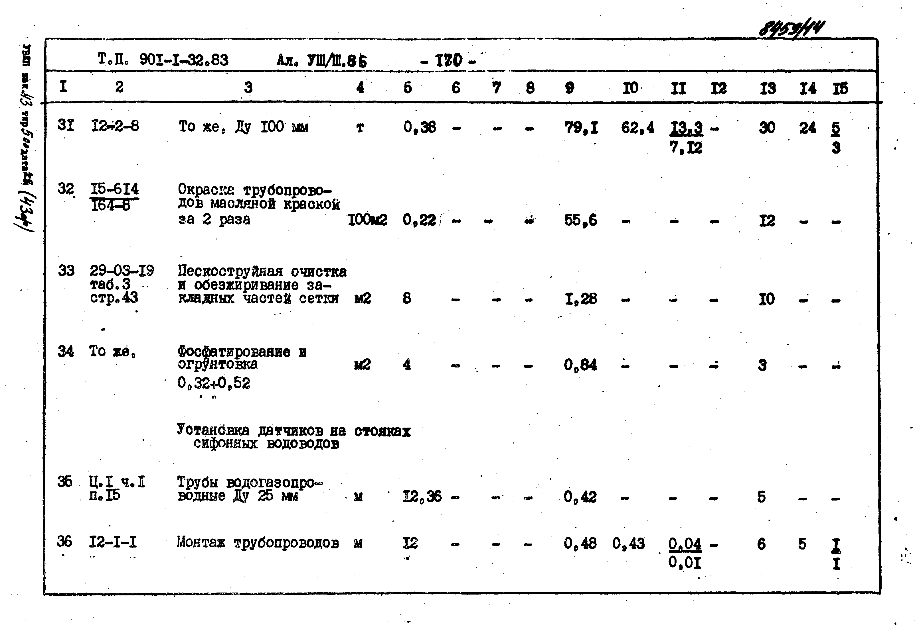 Типовой проект 901-1-71.87