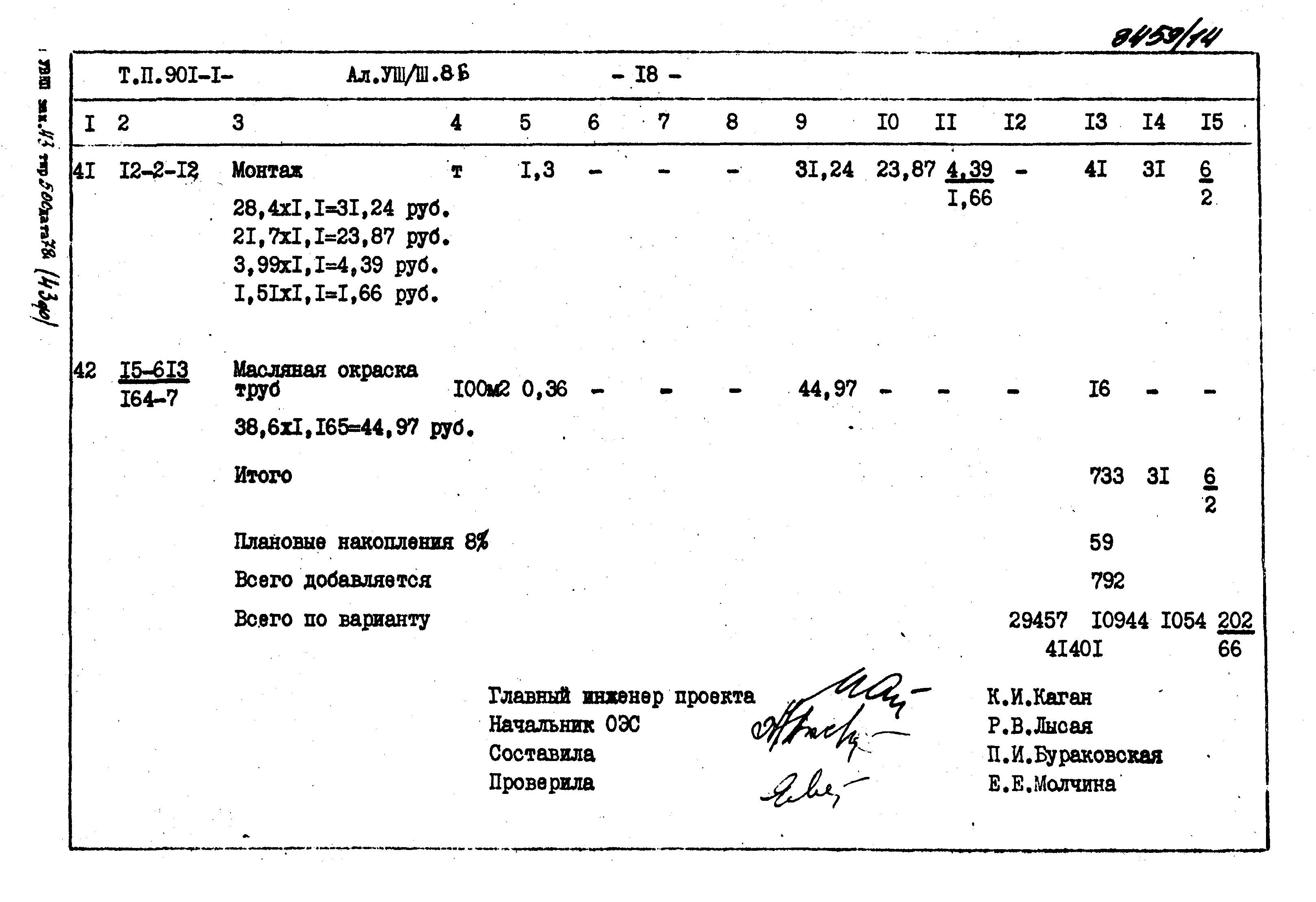 Типовой проект 901-1-71.87