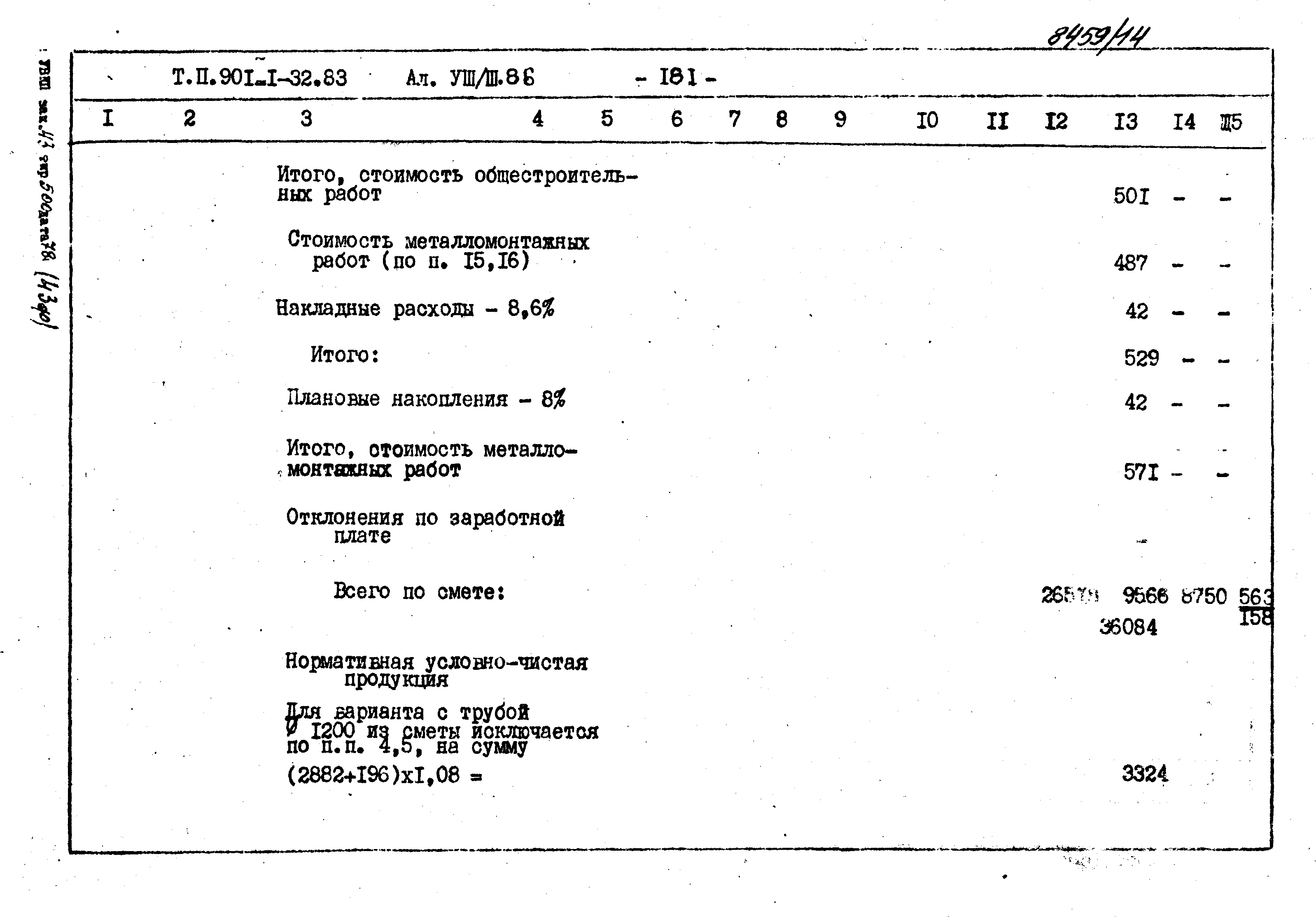 Типовой проект 901-1-71.87