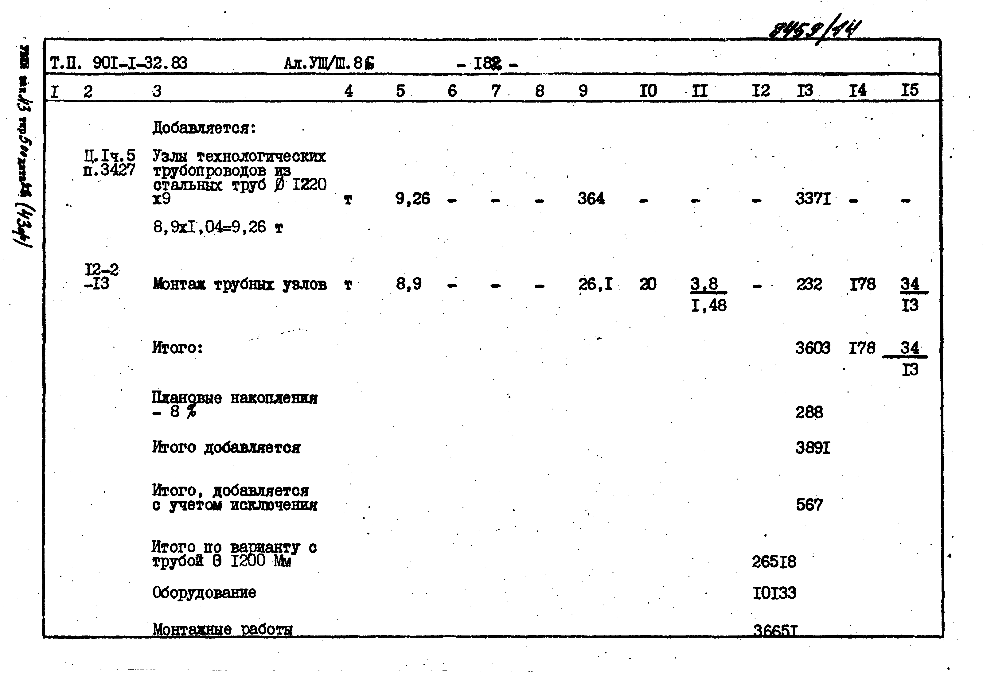 Типовой проект 901-1-71.87