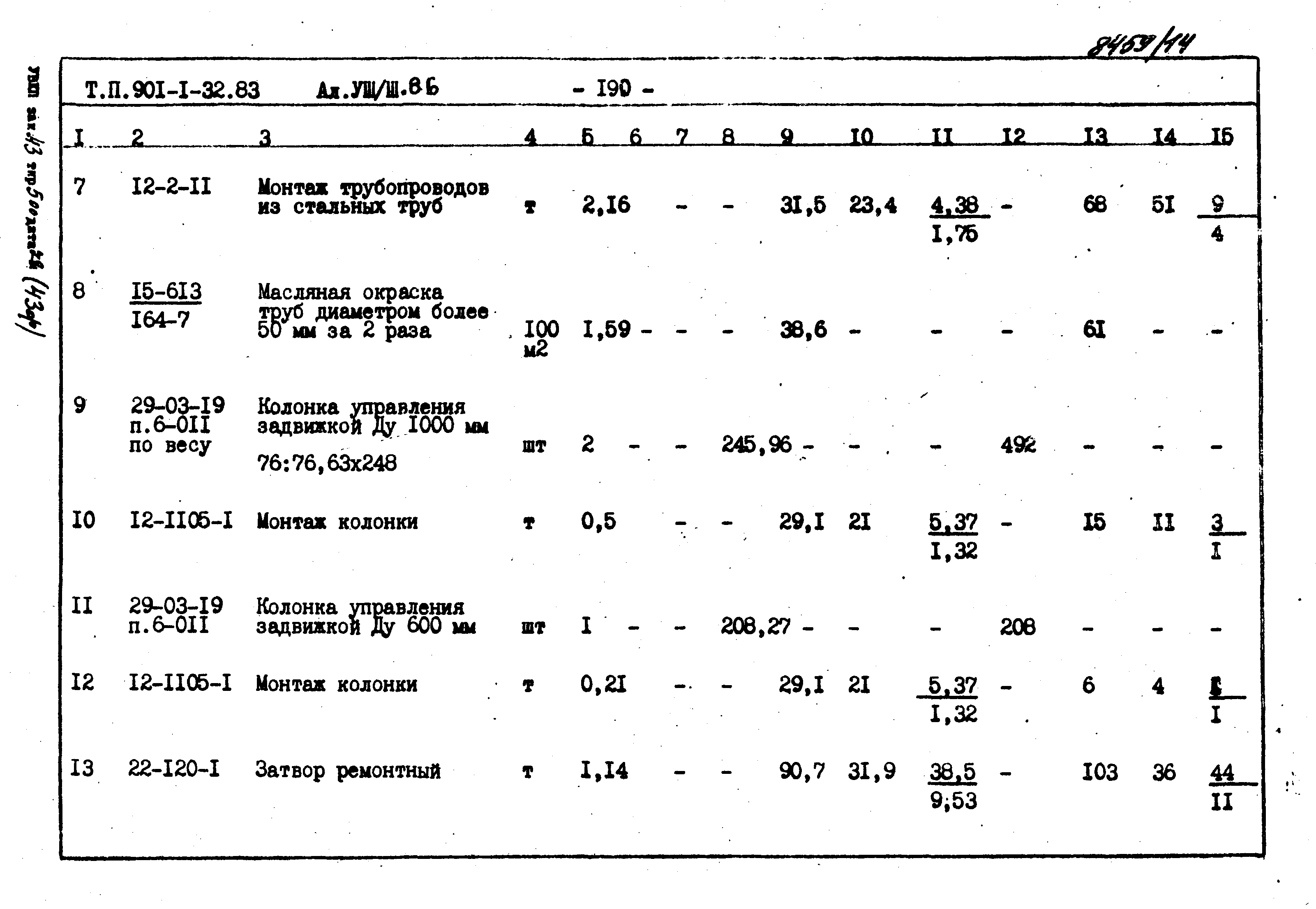 Типовой проект 901-1-71.87