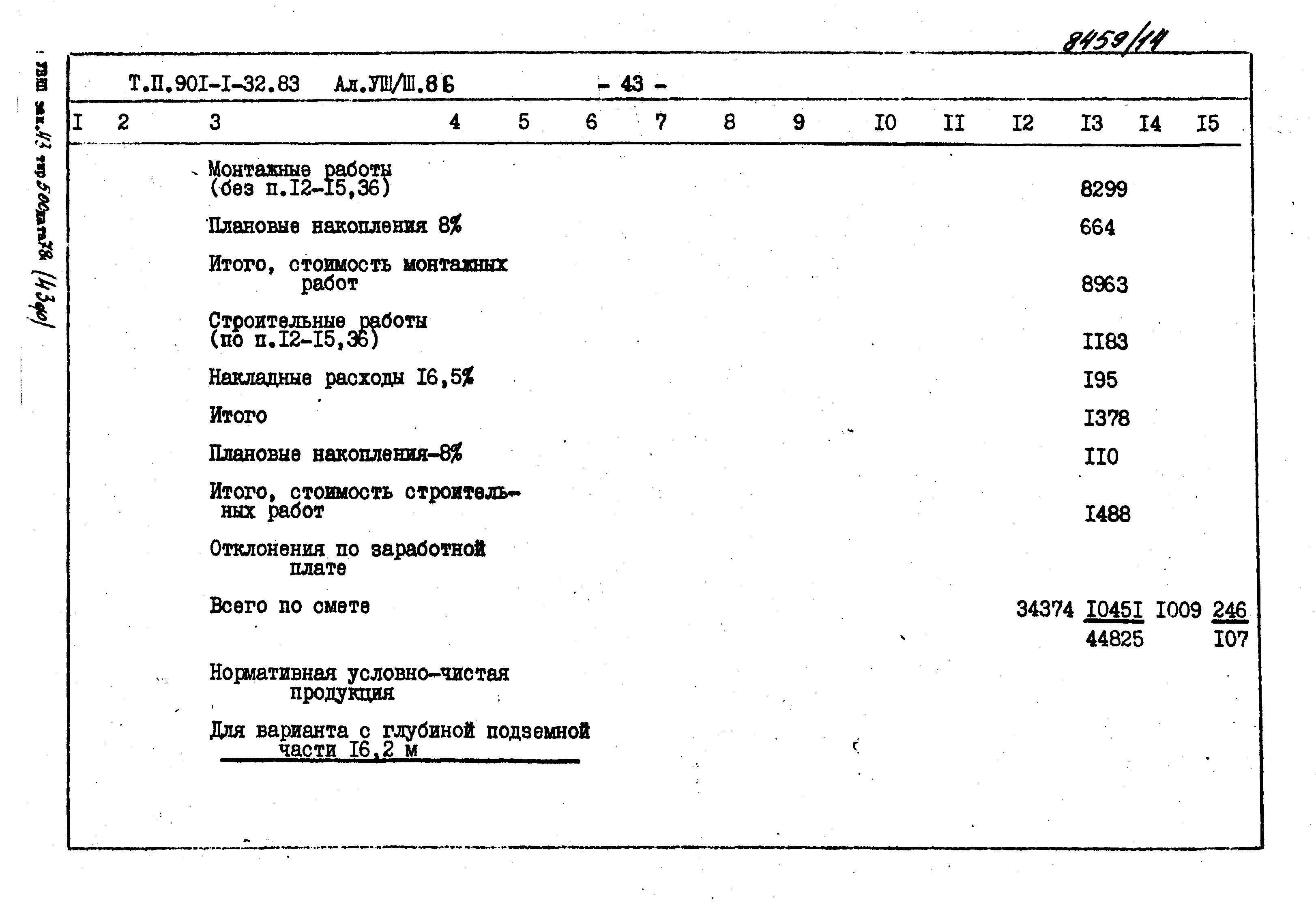 Типовой проект 901-1-71.87