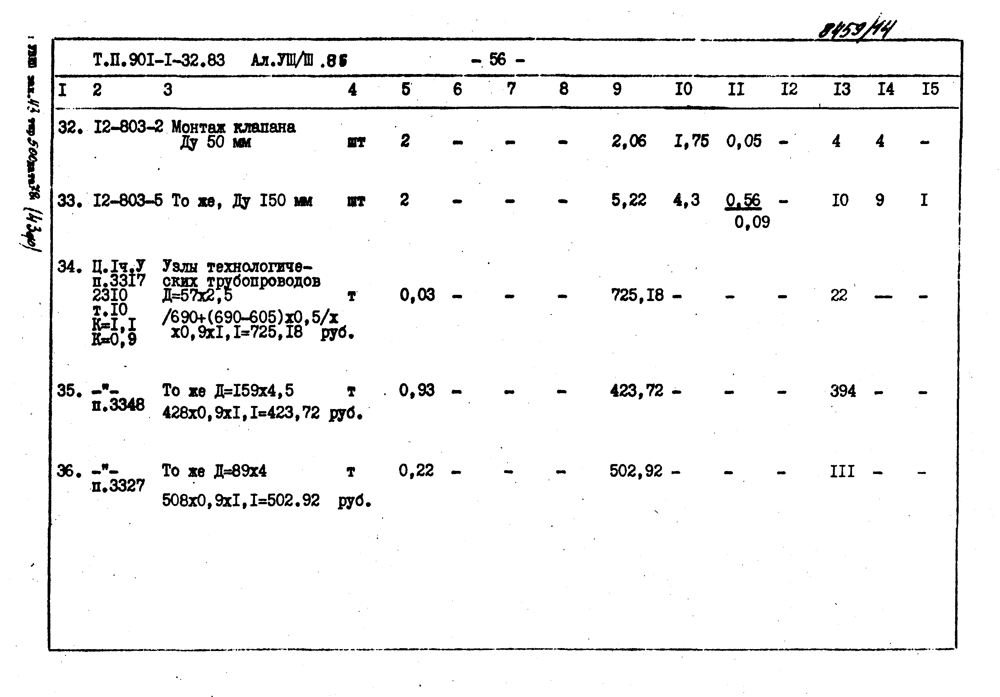 Типовой проект 901-1-71.87