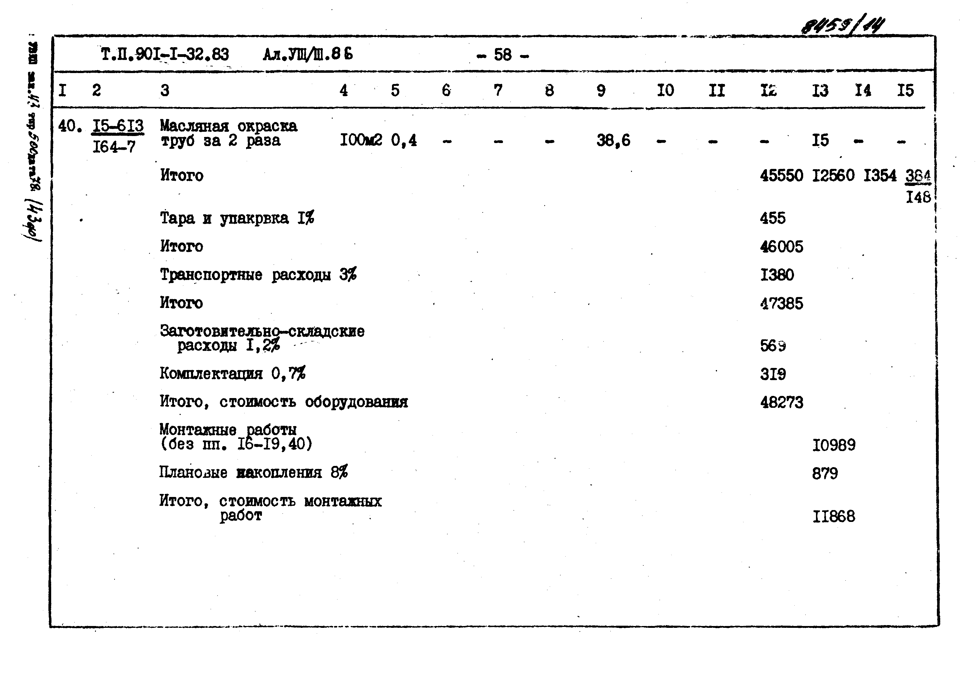 Типовой проект 901-1-71.87