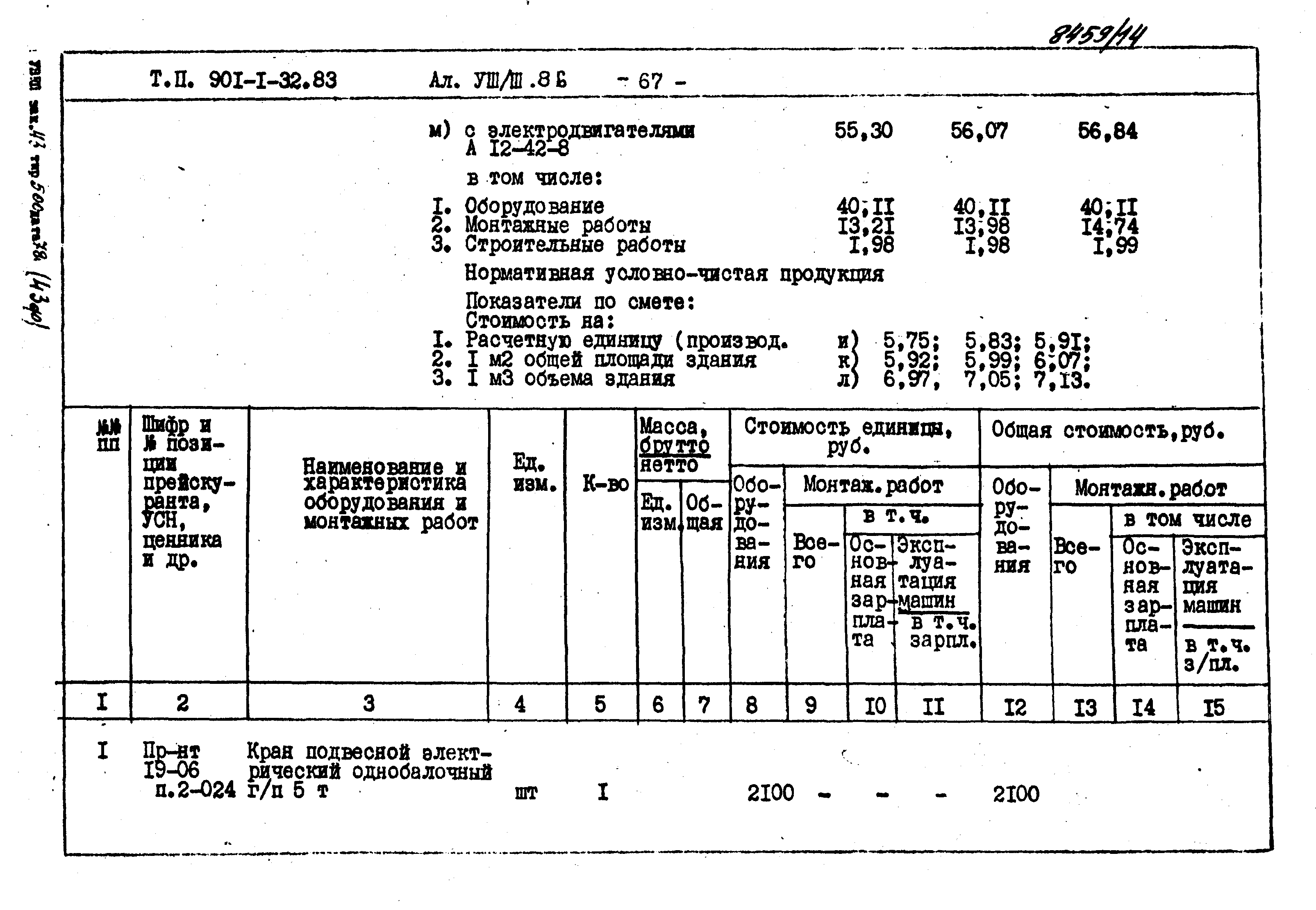 Типовой проект 901-1-71.87