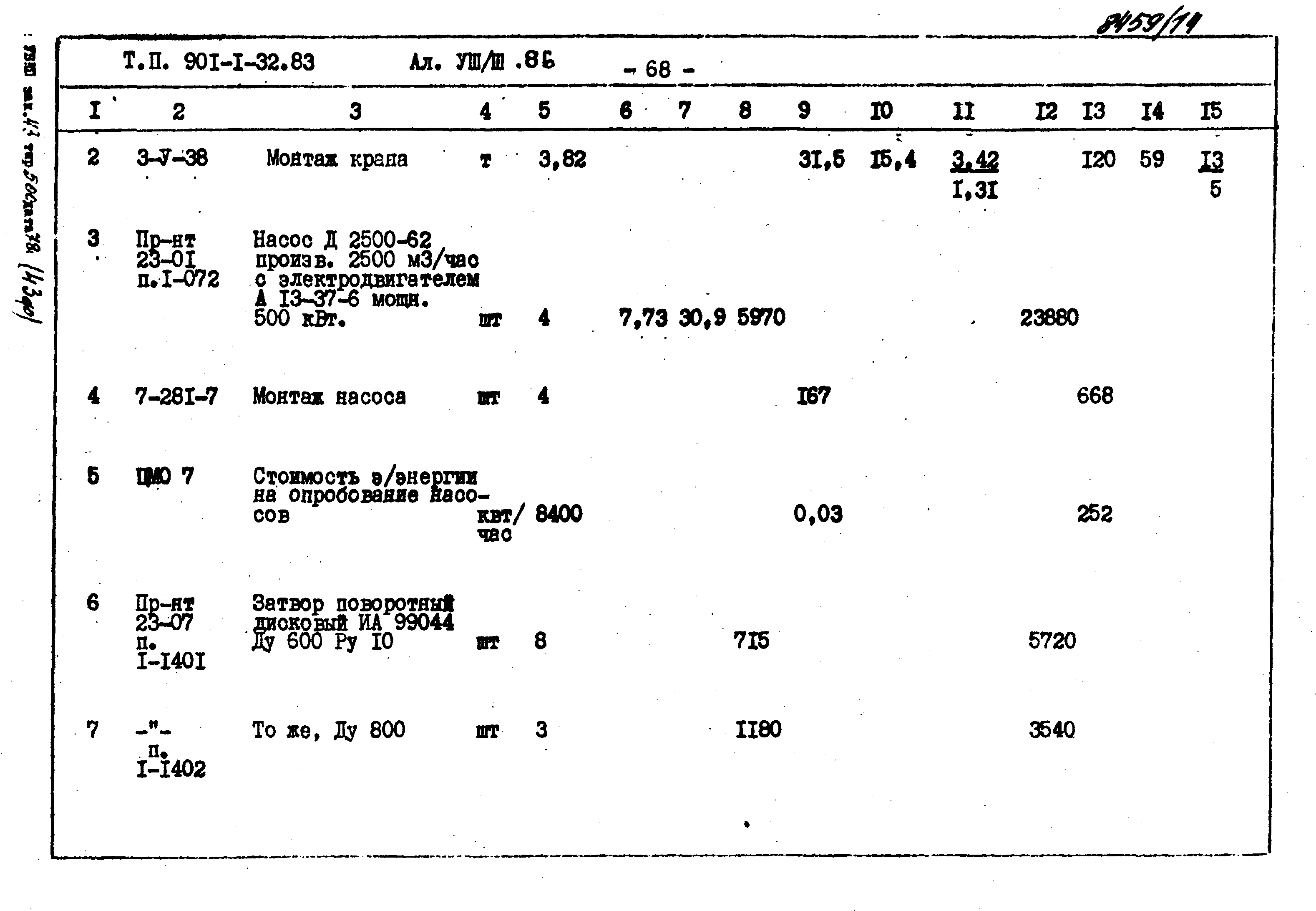 Типовой проект 901-1-71.87