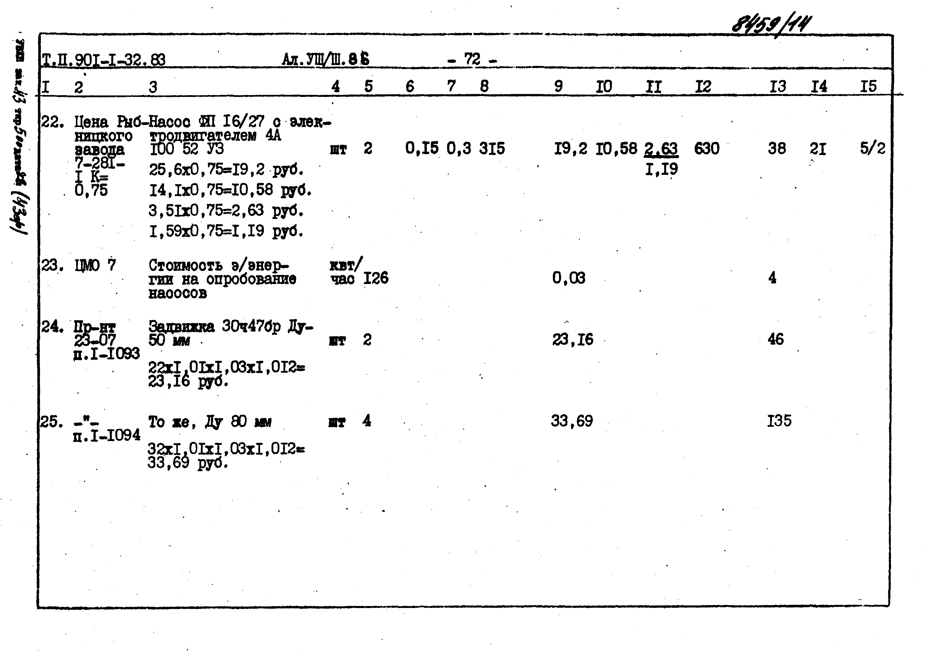 Типовой проект 901-1-71.87