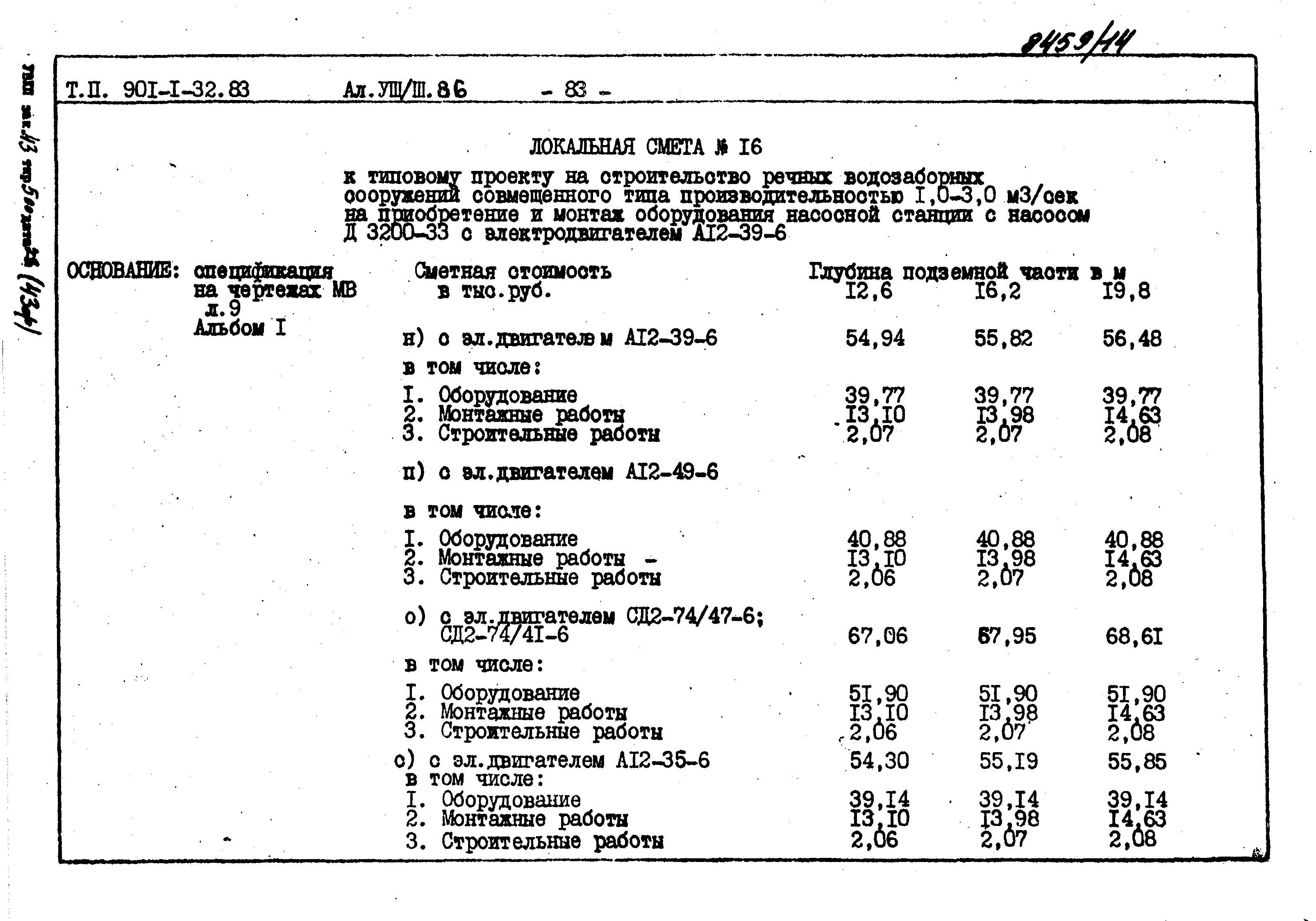 Типовой проект 901-1-71.87