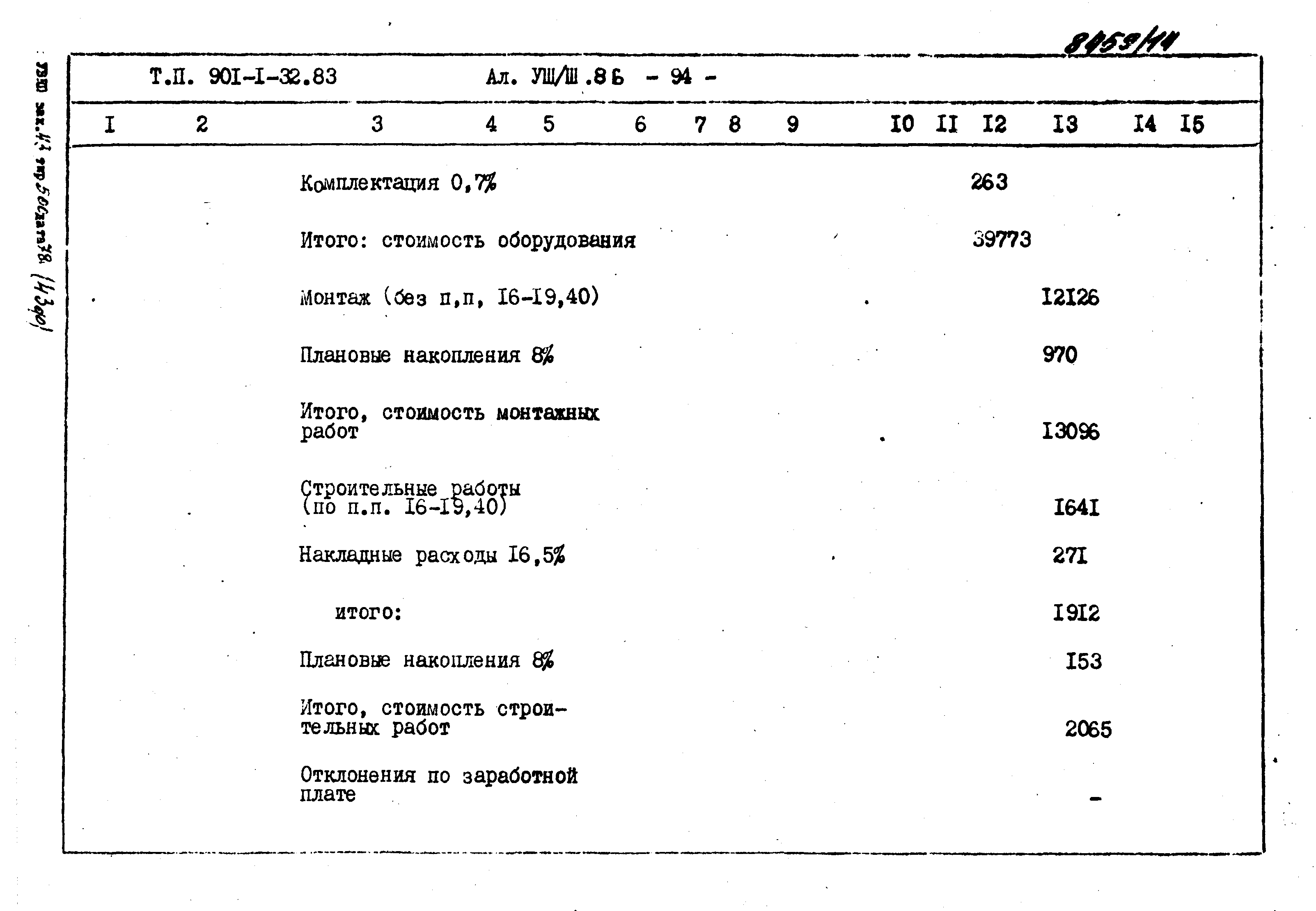 Типовой проект 901-1-71.87