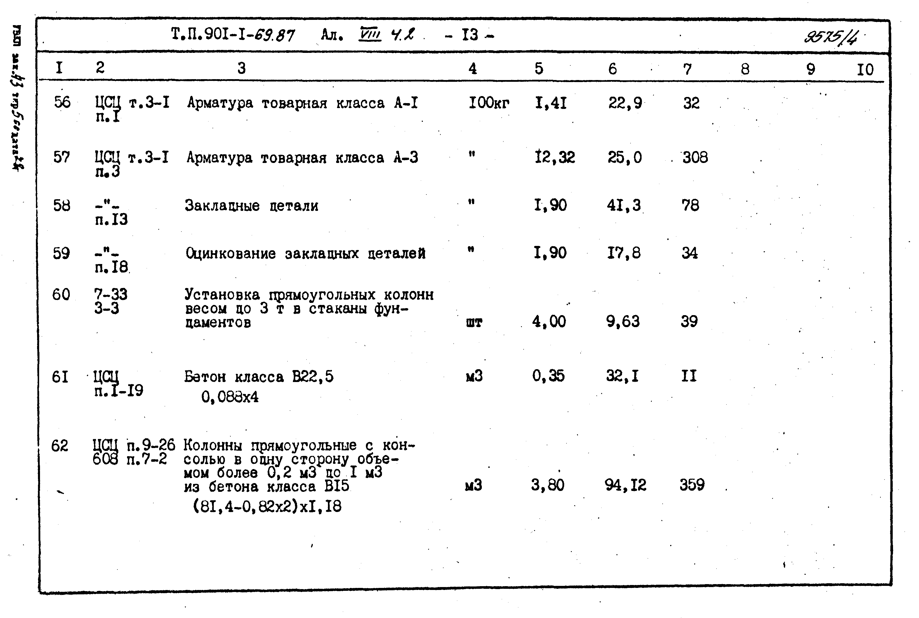 Типовой проект 901-1-71.87