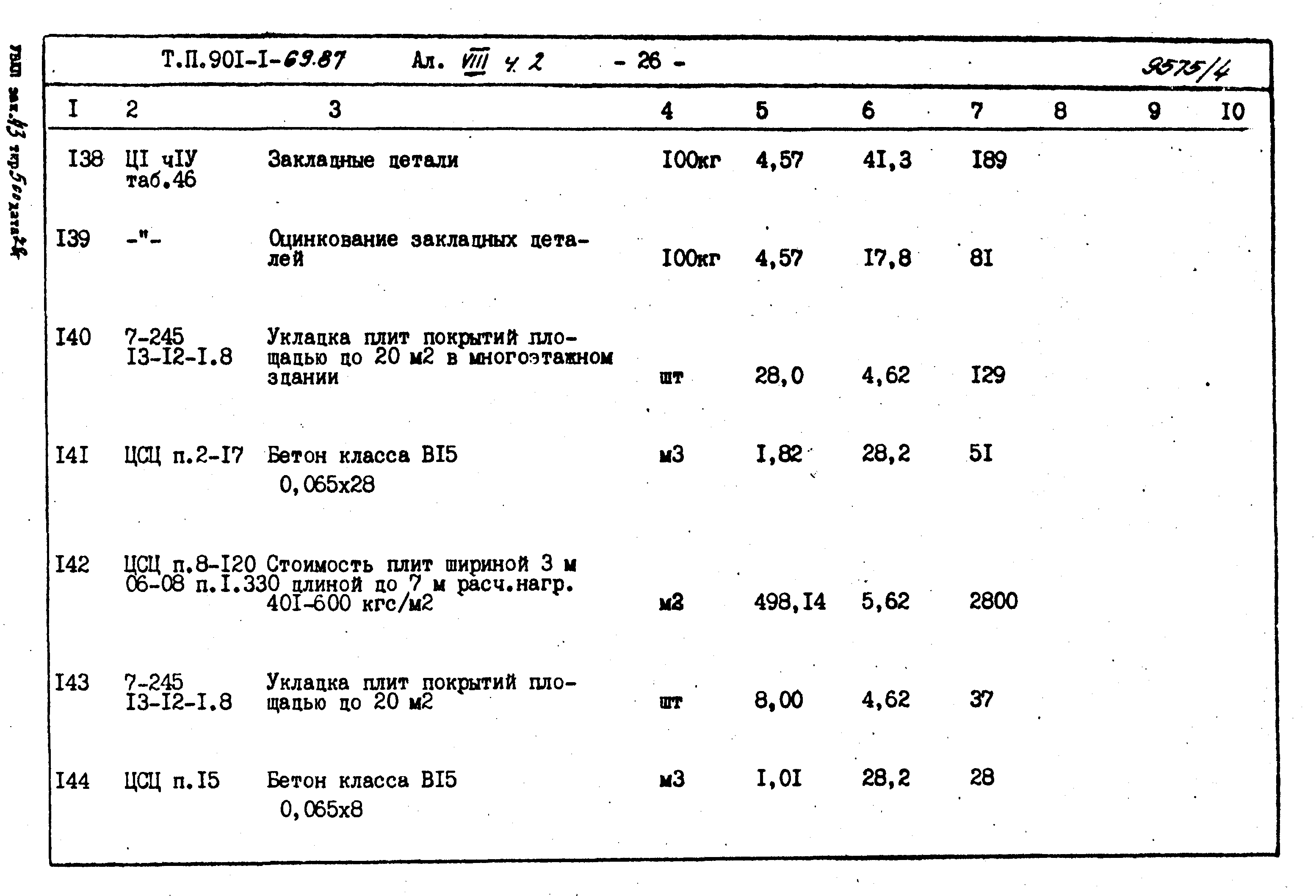 Типовой проект 901-1-71.87