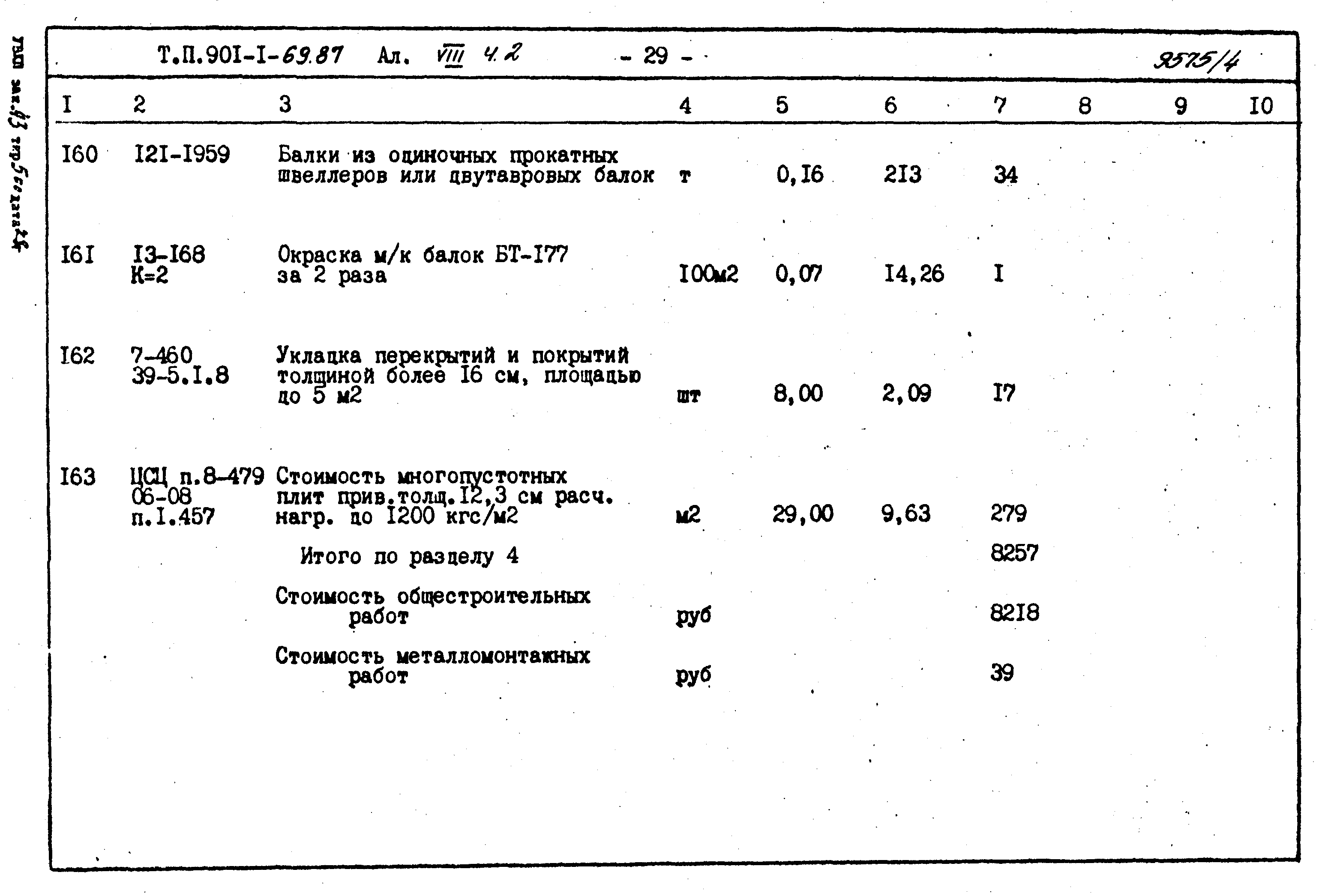 Типовой проект 901-1-71.87