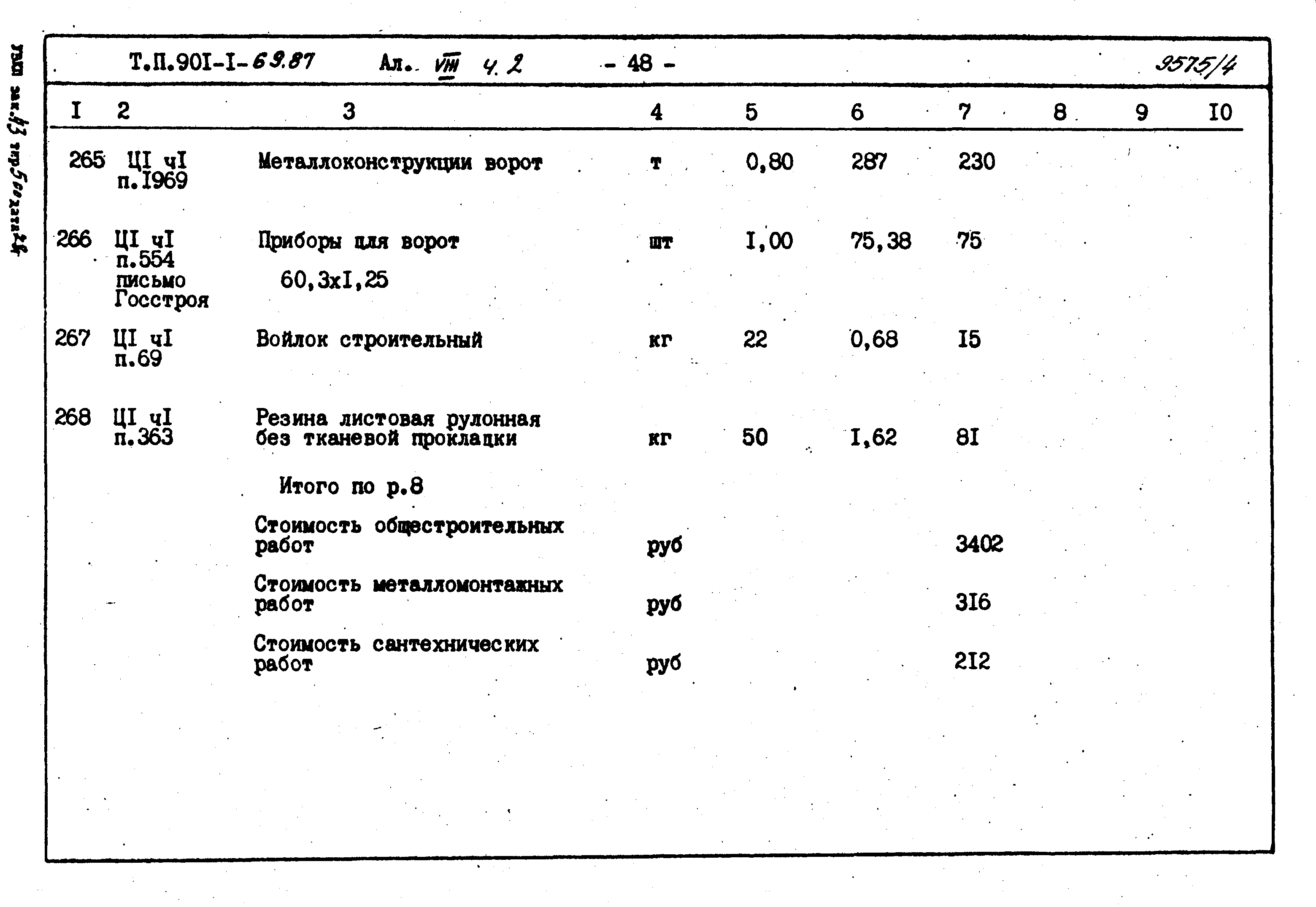 Типовой проект 901-1-71.87