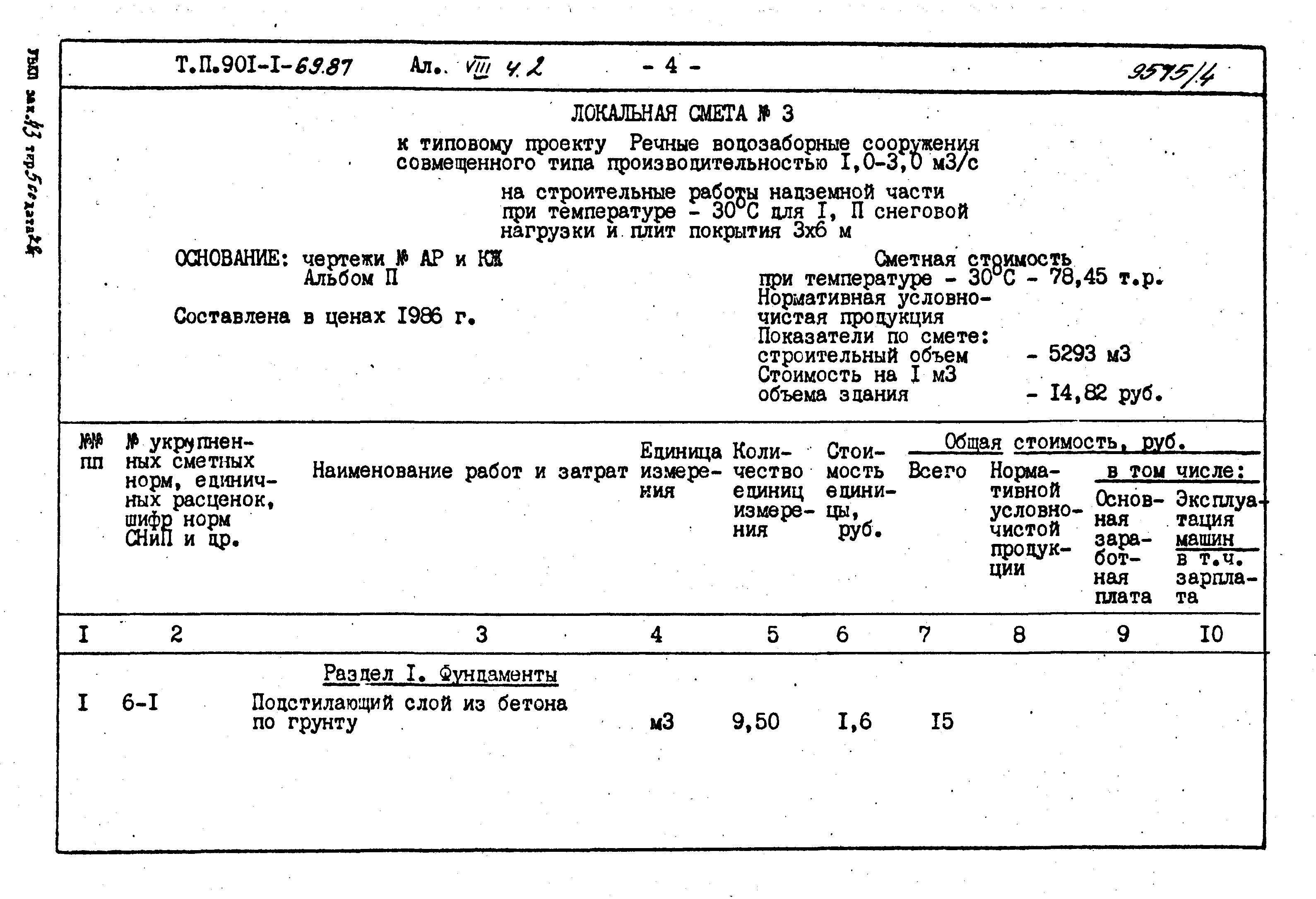 Типовой проект 901-1-71.87