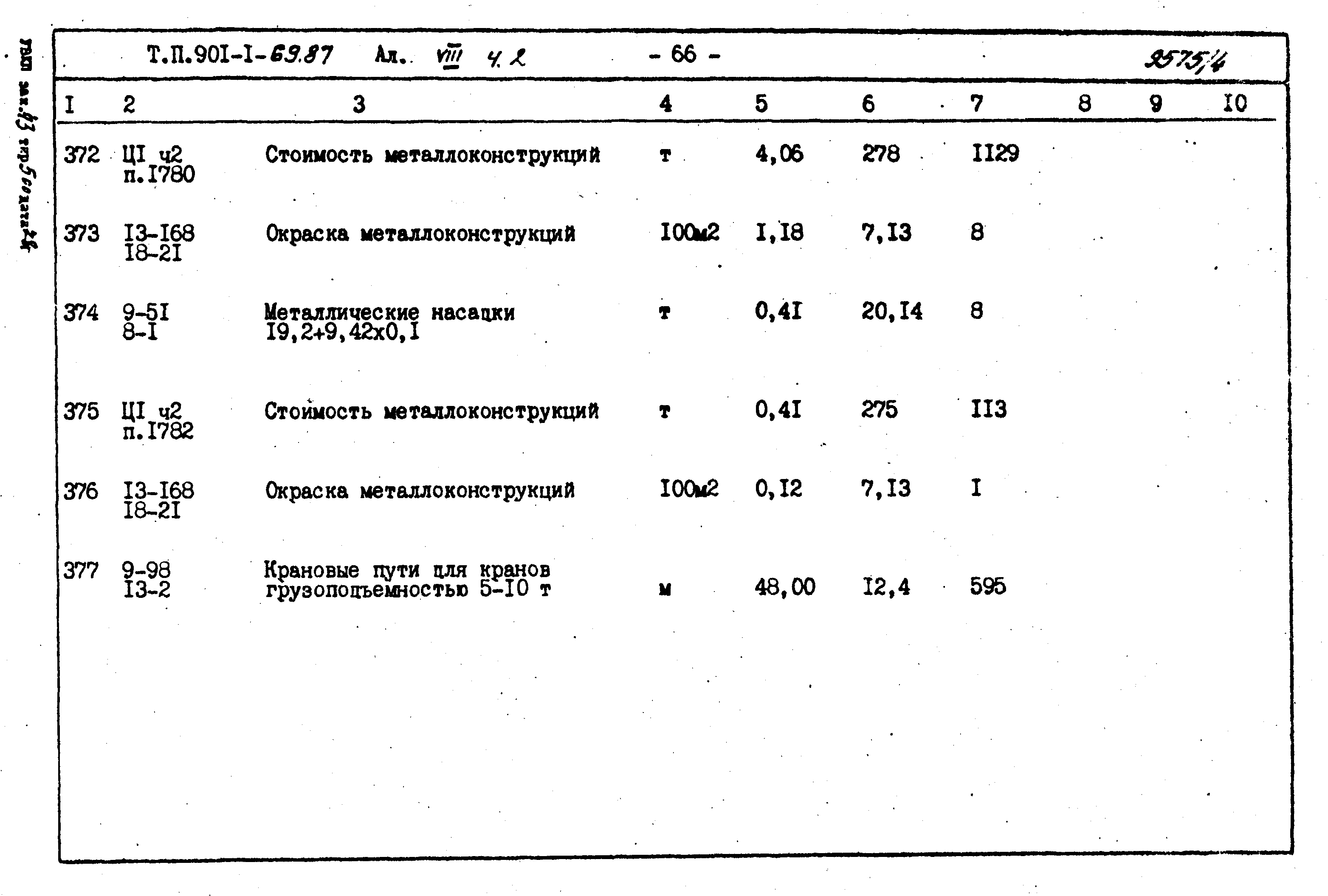 Типовой проект 901-1-71.87