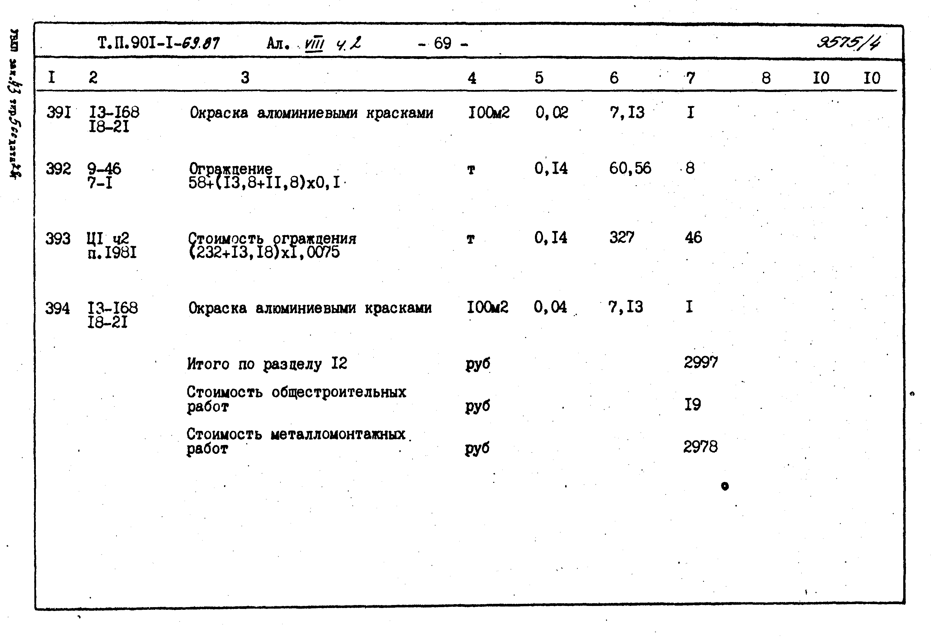 Типовой проект 901-1-71.87