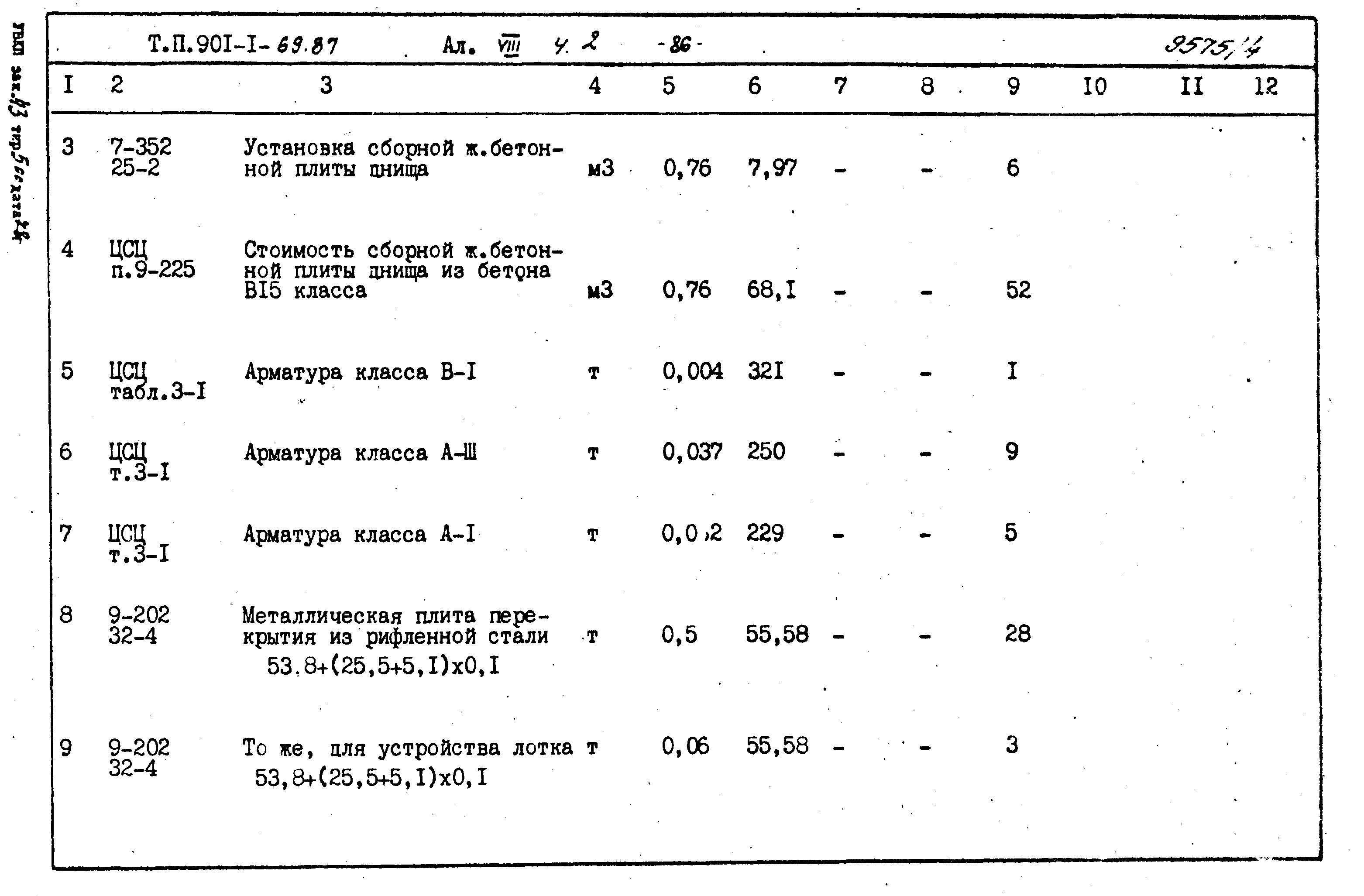 Типовой проект 901-1-71.87