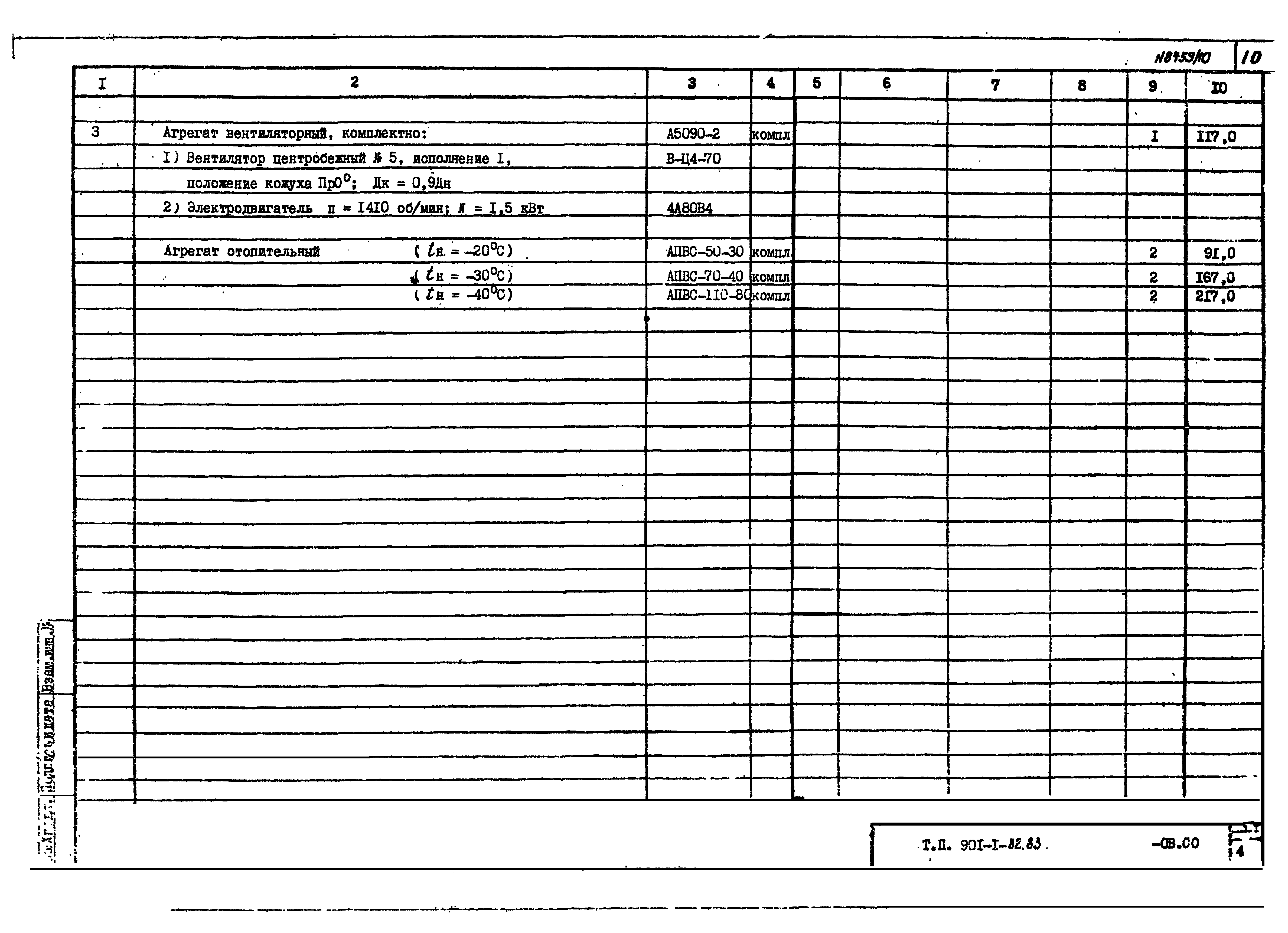 Типовой проект 901-1-71.87