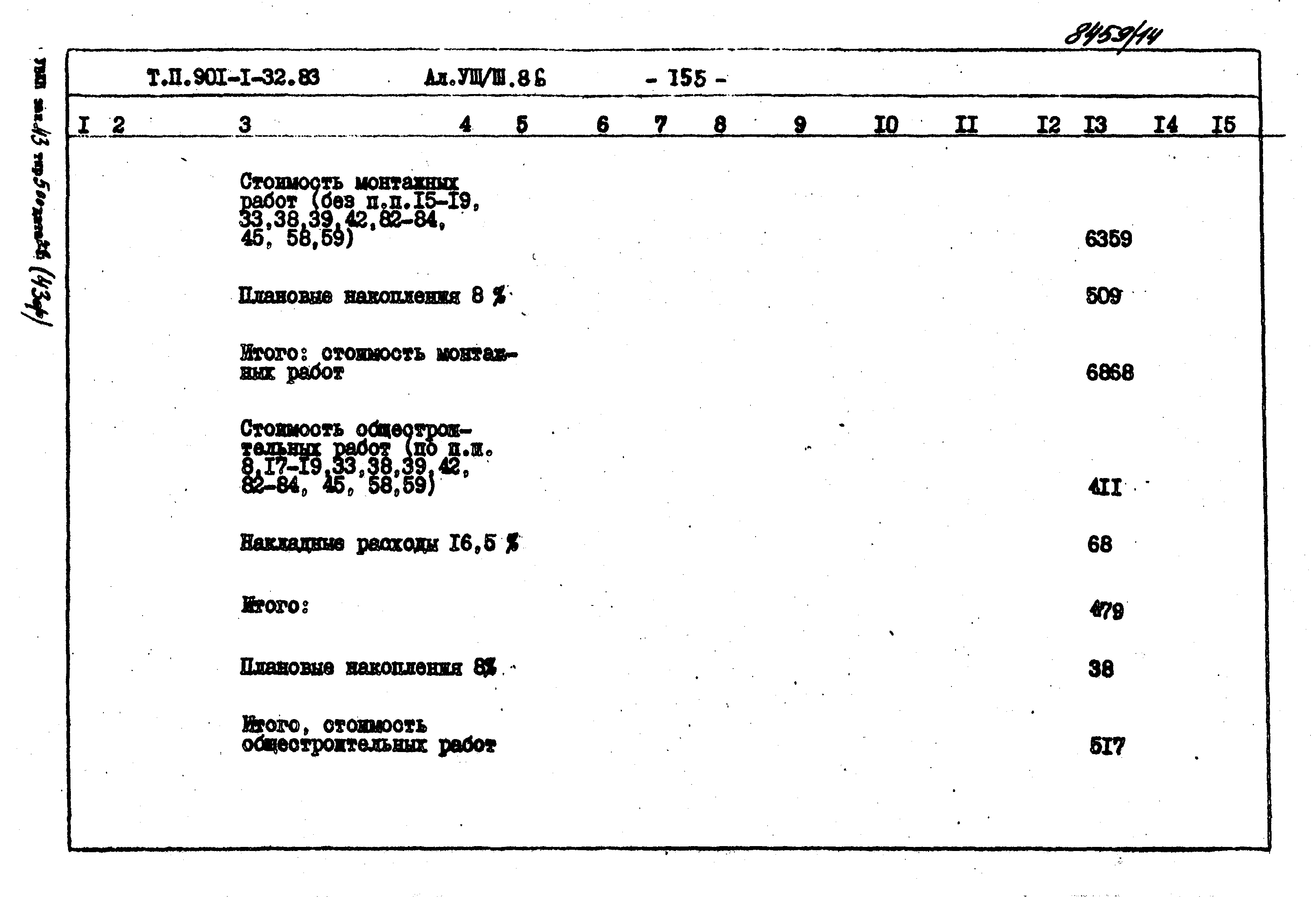 Типовой проект 901-1-70.87