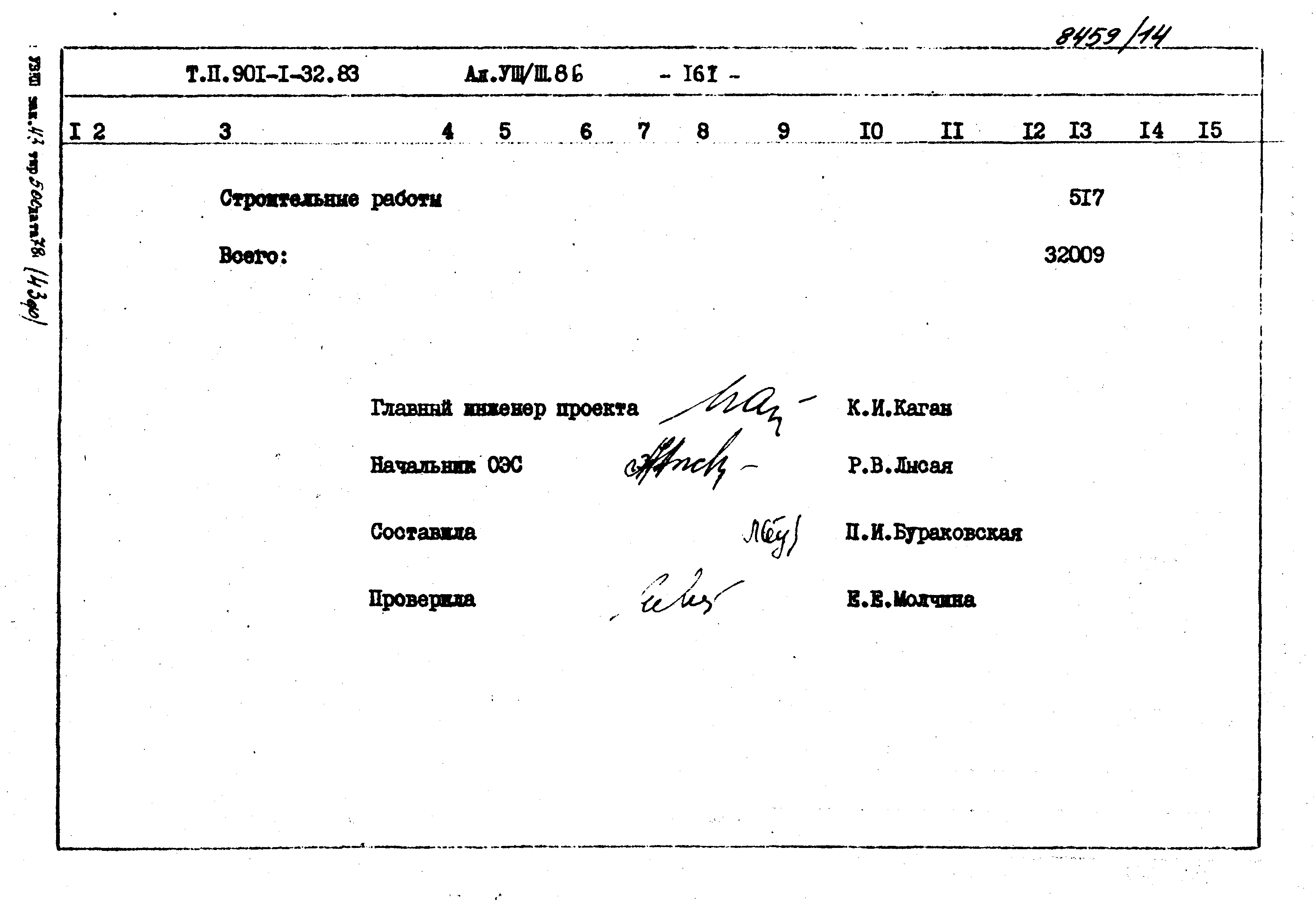 Типовой проект 901-1-70.87