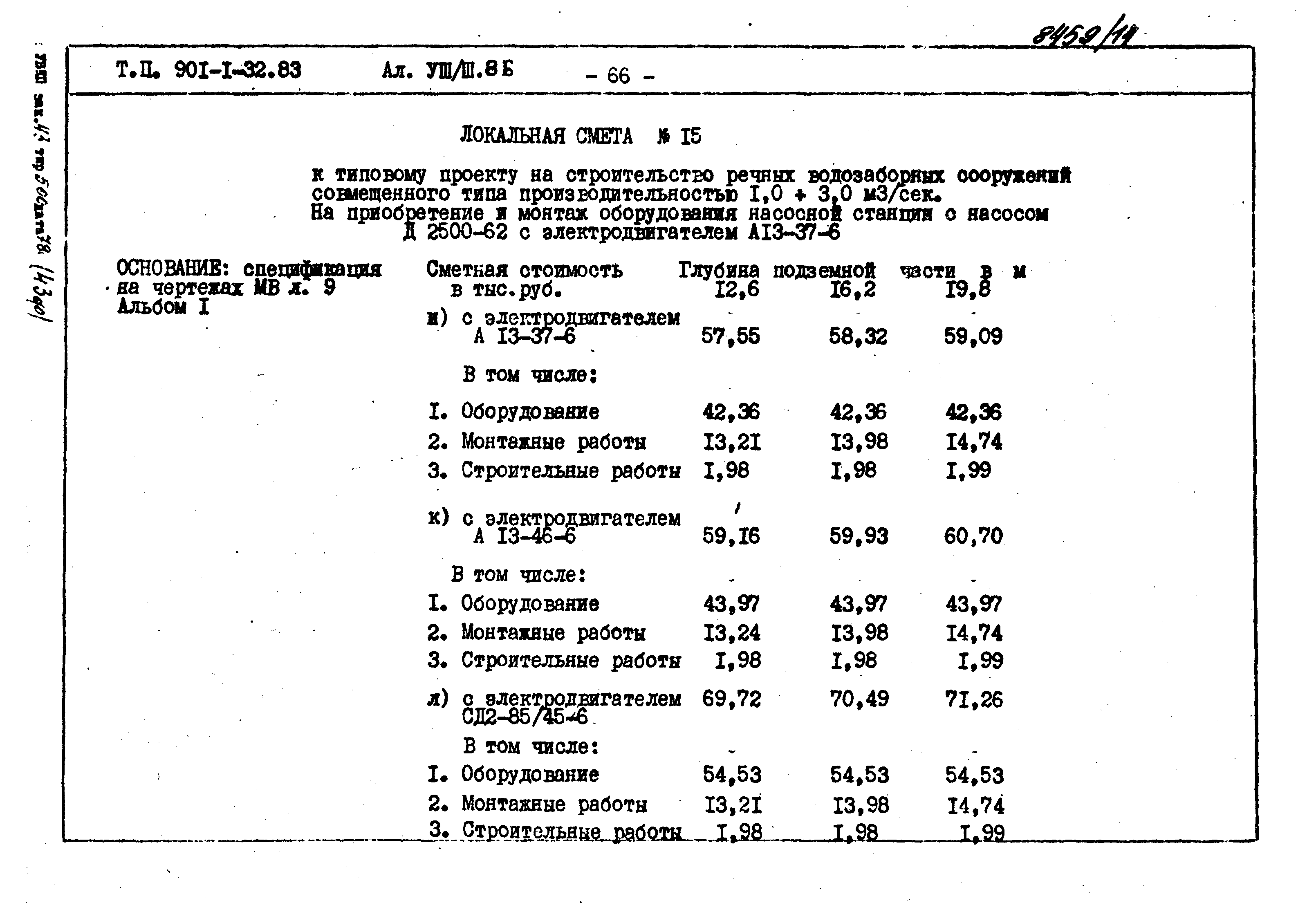 Типовой проект 901-1-70.87