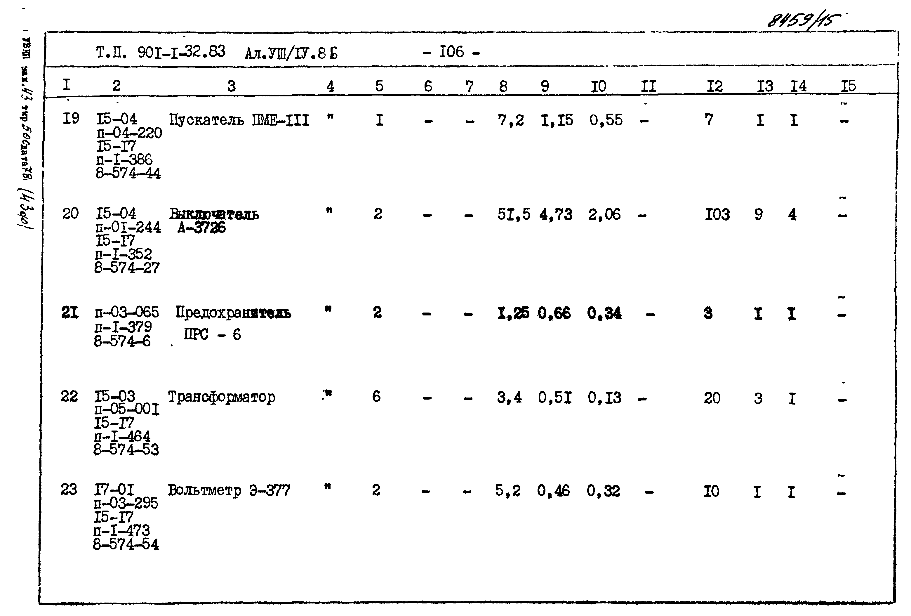 Типовой проект 901-1-69.87