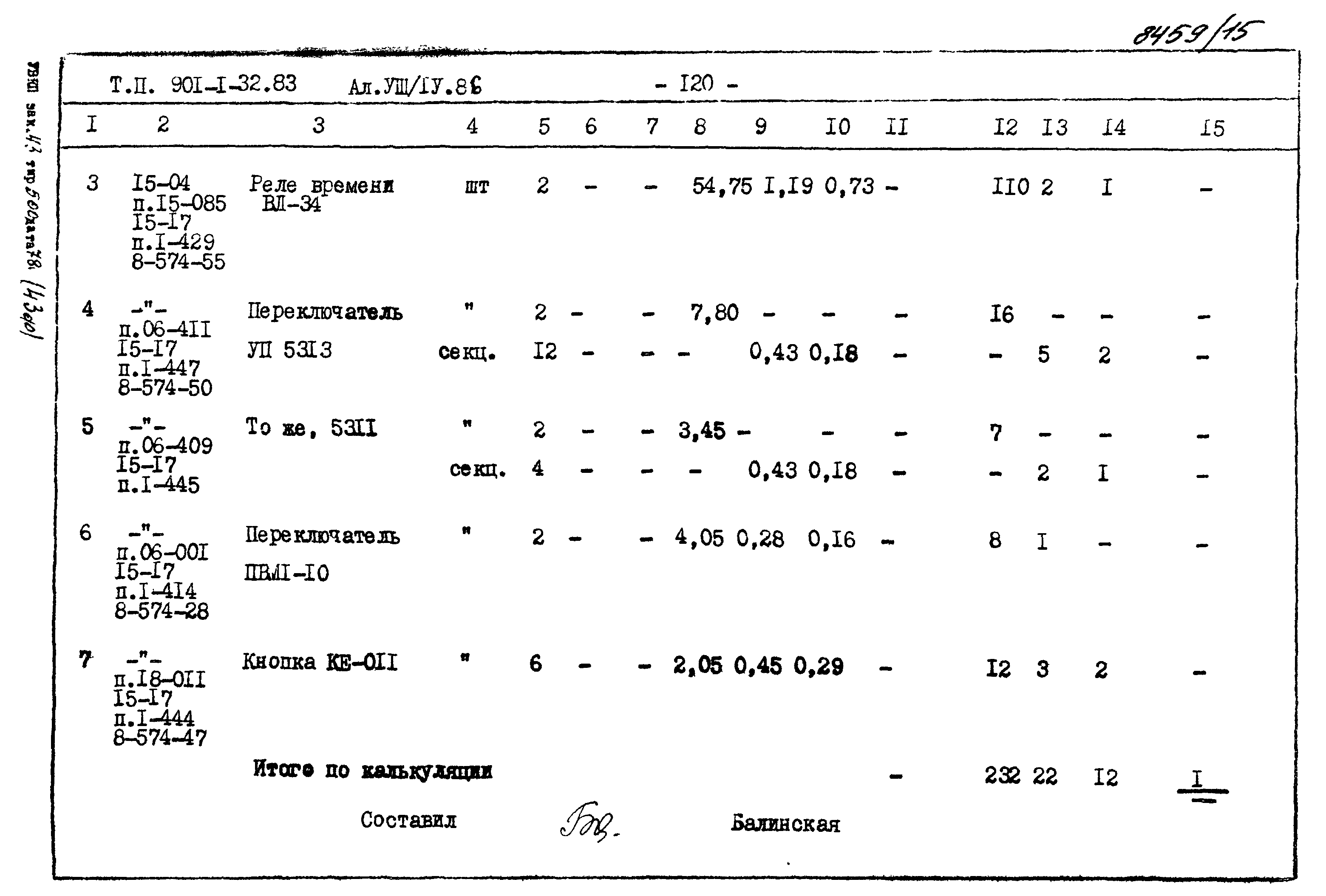 Типовой проект 901-1-69.87