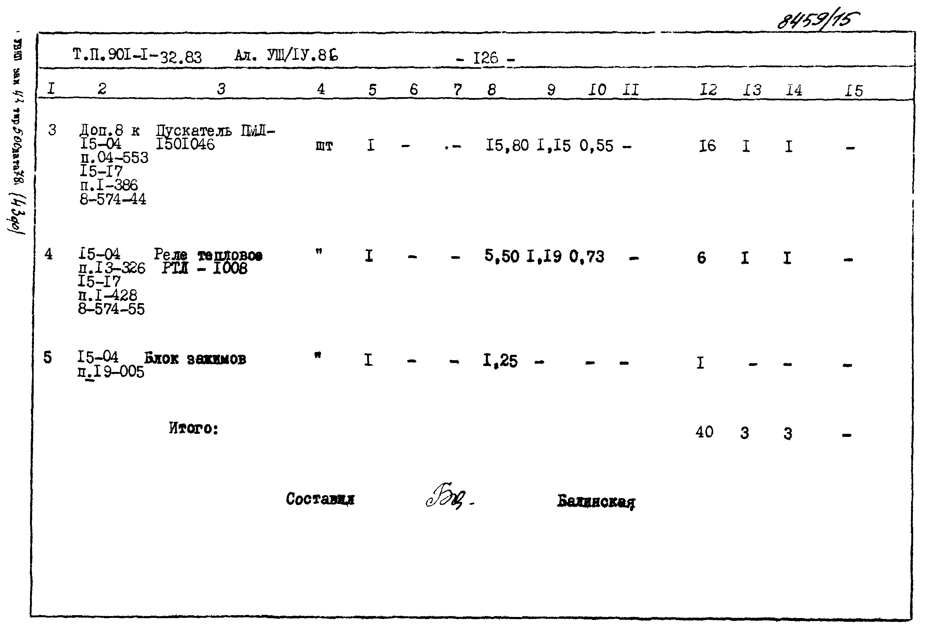 Типовой проект 901-1-69.87